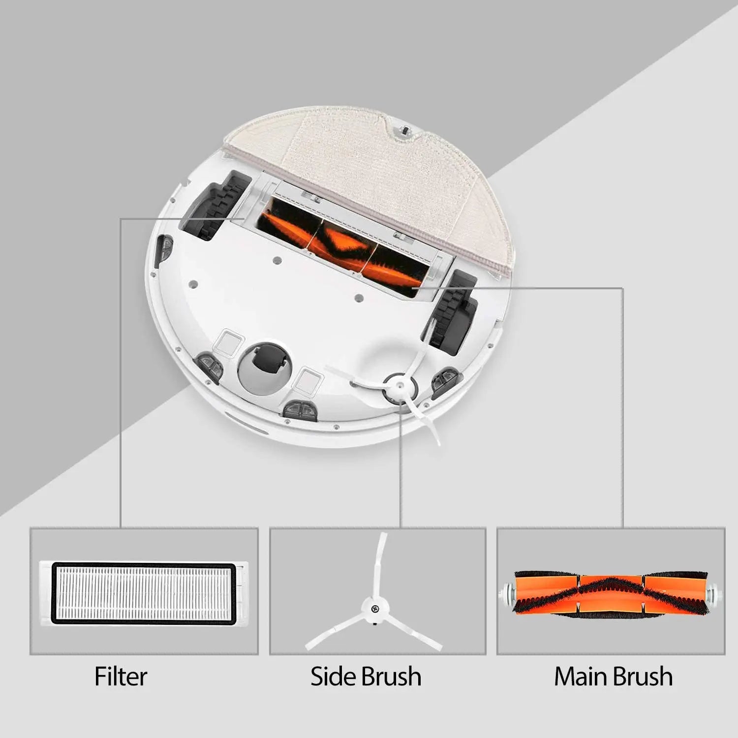 Roborock E4, S5, S5 Max Accessory Kit - 11 Parts for Xiaomi Vacuum Cleaner Wholesale Hub