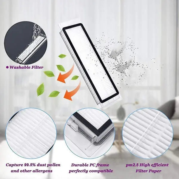 Accessories for S5 Max S6 Max S6 Pure S6 Maxv S50 S51 S55 S60 S65 S5 S6 Vacuum Cleaner_MGF Wholesale Hub