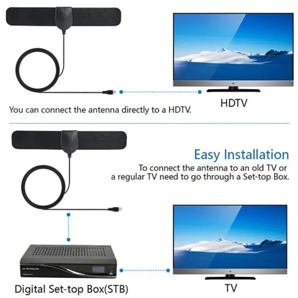 25 Mile Range Antenna TV Digital HD 4K Antenna Digital Indoor HD Black one size Wholesale Hub