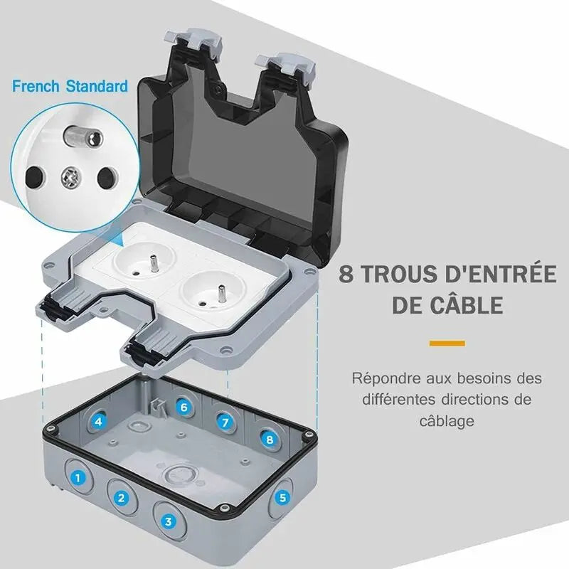 Waterproof Socket Double Outdoor Power Socket IP66 Waterproof Wall Socket 16A Wholesale Hub
