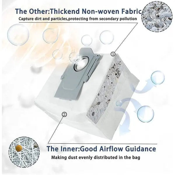 12-pack vacuum cleaner bags for Roborock Q7 Max /q7 Max+ / Q7 Max Plus Wholesale Hub