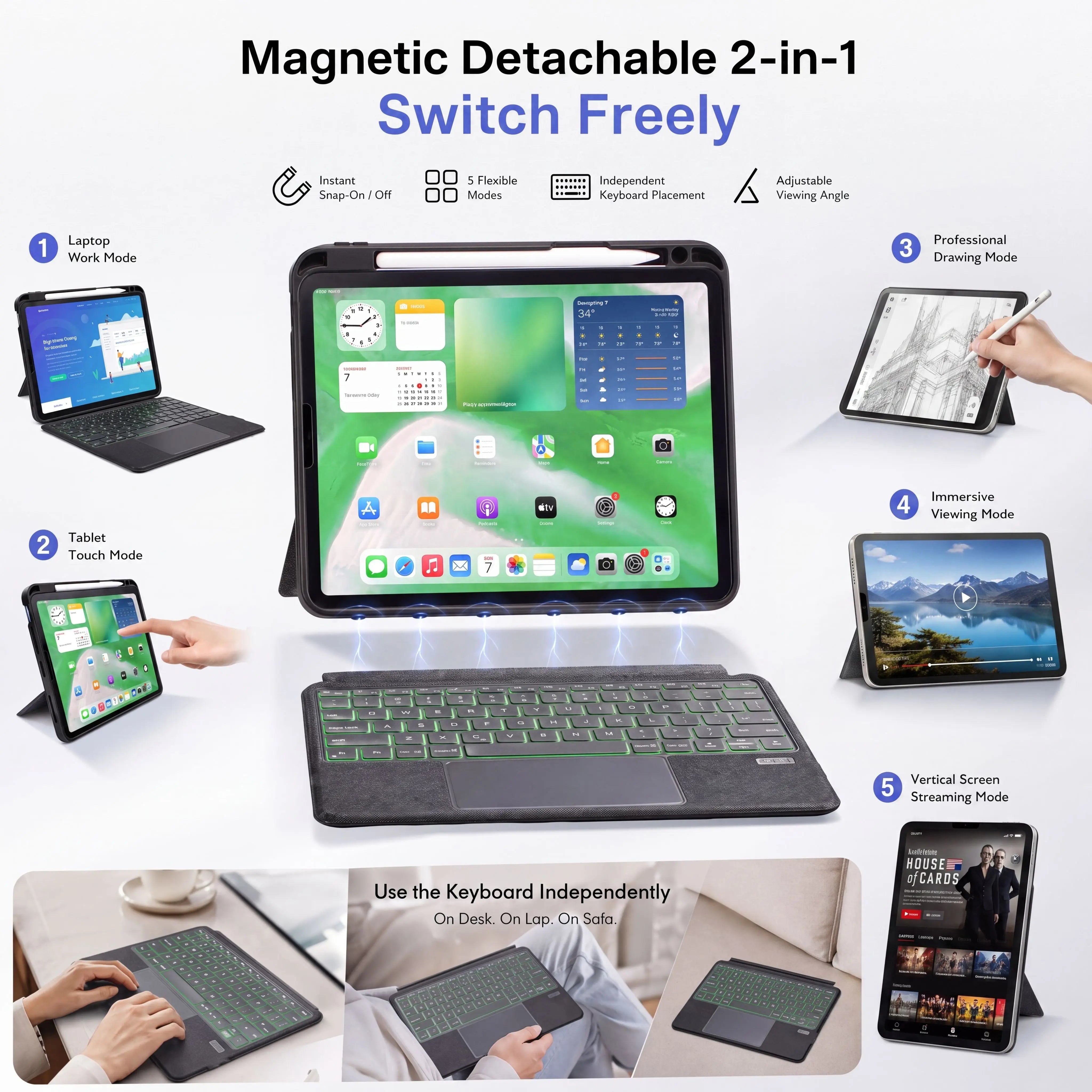 SENYOSON Black iPad Keyboard Case for iPad 7th 8th 9th Generation 10.2 Inch 2019/2020/2021 & iPad Air 3 10.5 Inch 2019, Ultra-Light Magnetic Detachable Keyboard with 7-Color Backlit, Large Precision Trackpad, Writing/Viewing Modes Wholesale Hub