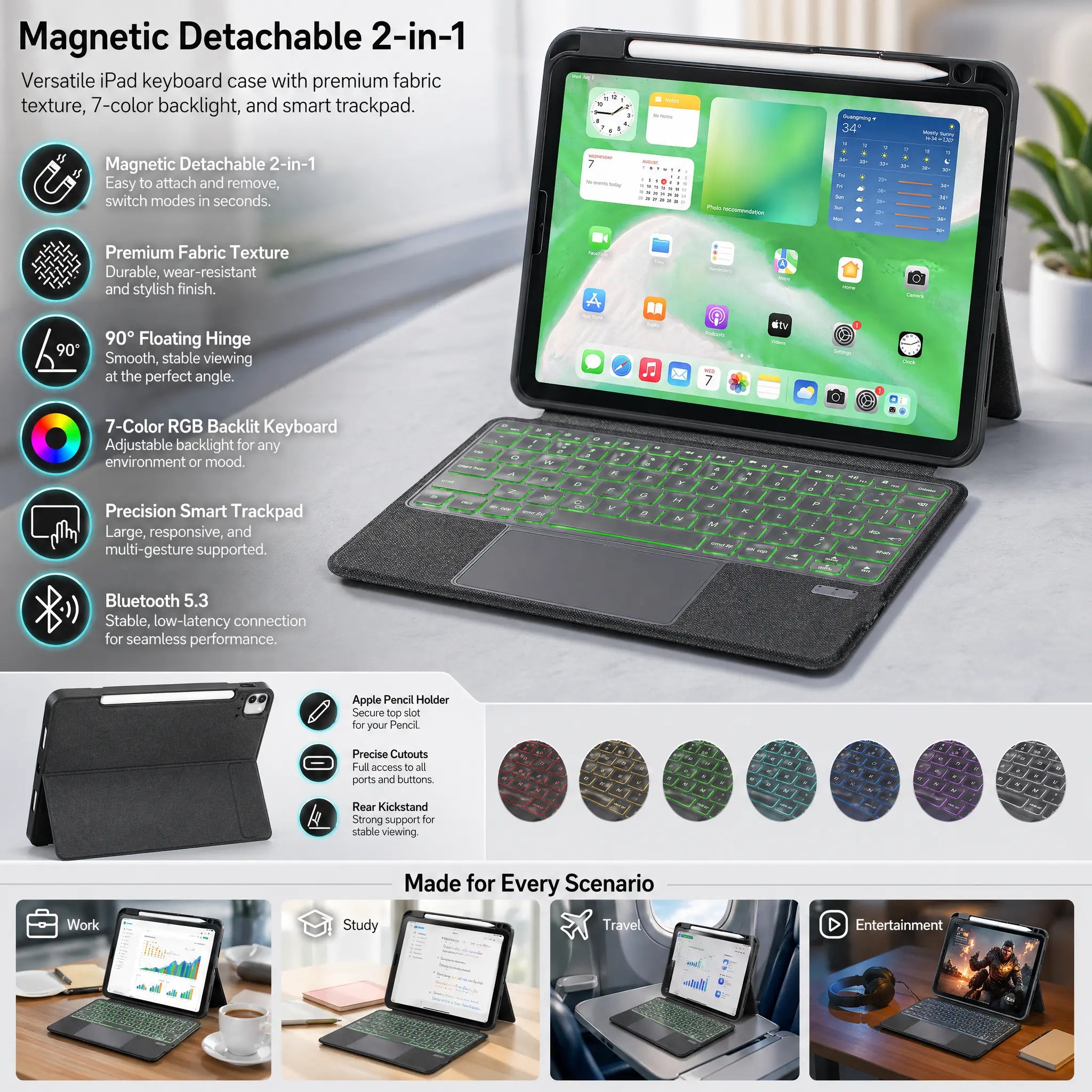 SENYOSON Black iPad Keyboard Case for iPad 10th Generation 10.9 Inch 2022 & iPad 11th Generation (A16) 2025, Ultra-Light Magnetic Detachable Keyboard with 7-Color Backlit, Large Precision Trackpad, Writing/Viewing Modes Wholesale Hub