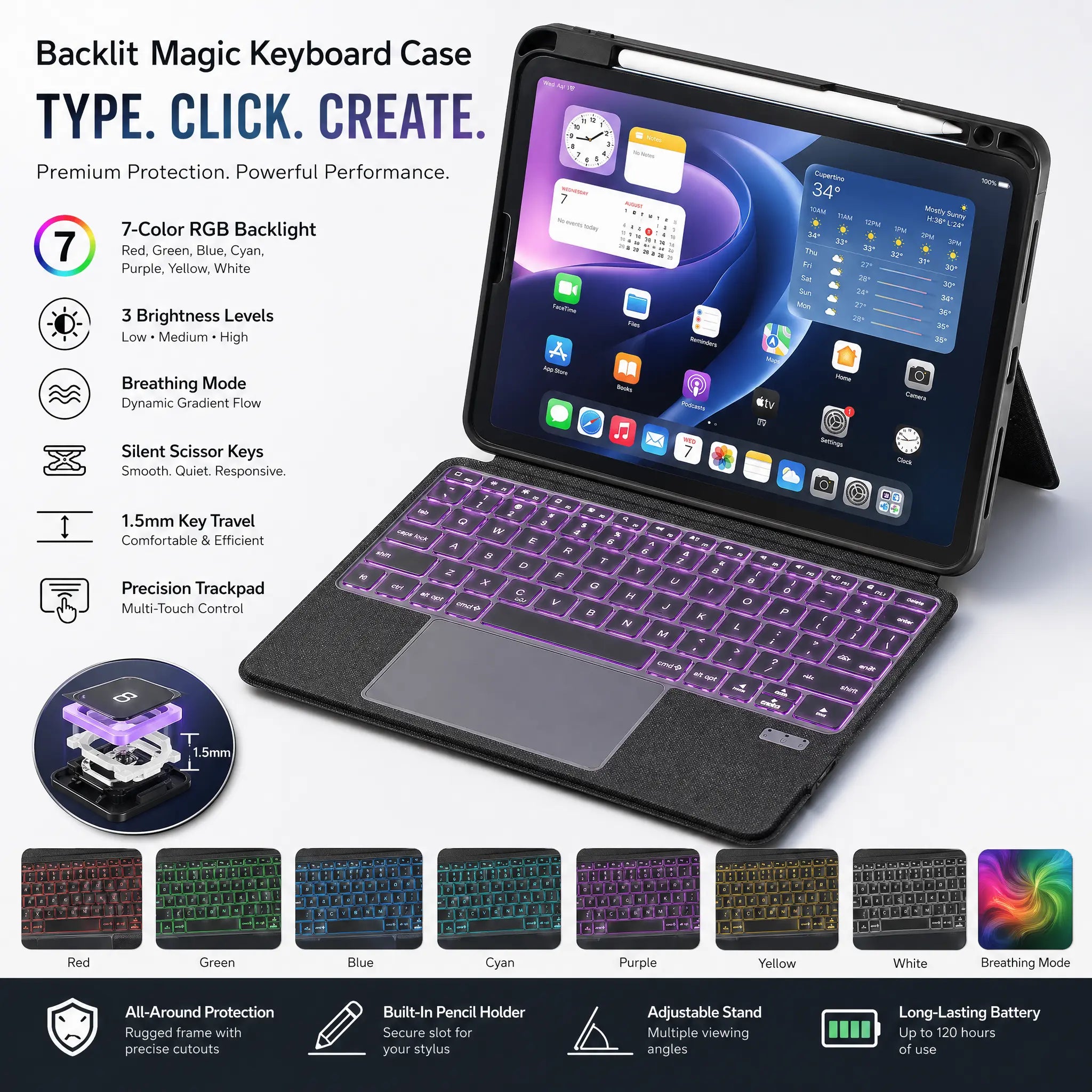 SENYOSON Black iPad Pro Keyboard Case for iPad Pro 12.9 Inch 3rd 4th 5th 6th Gen 2018-2022 & iPad Pro 13 Inch 2nd Gen M5 2025 & iPad Air 13 Inch 6th 7th 8th Gen M2/M3/M4 2024-2026, Ultra-Light Magnetic Detachable Keyboard with 7-Color Backlit, Large Preci Wholesale Hub