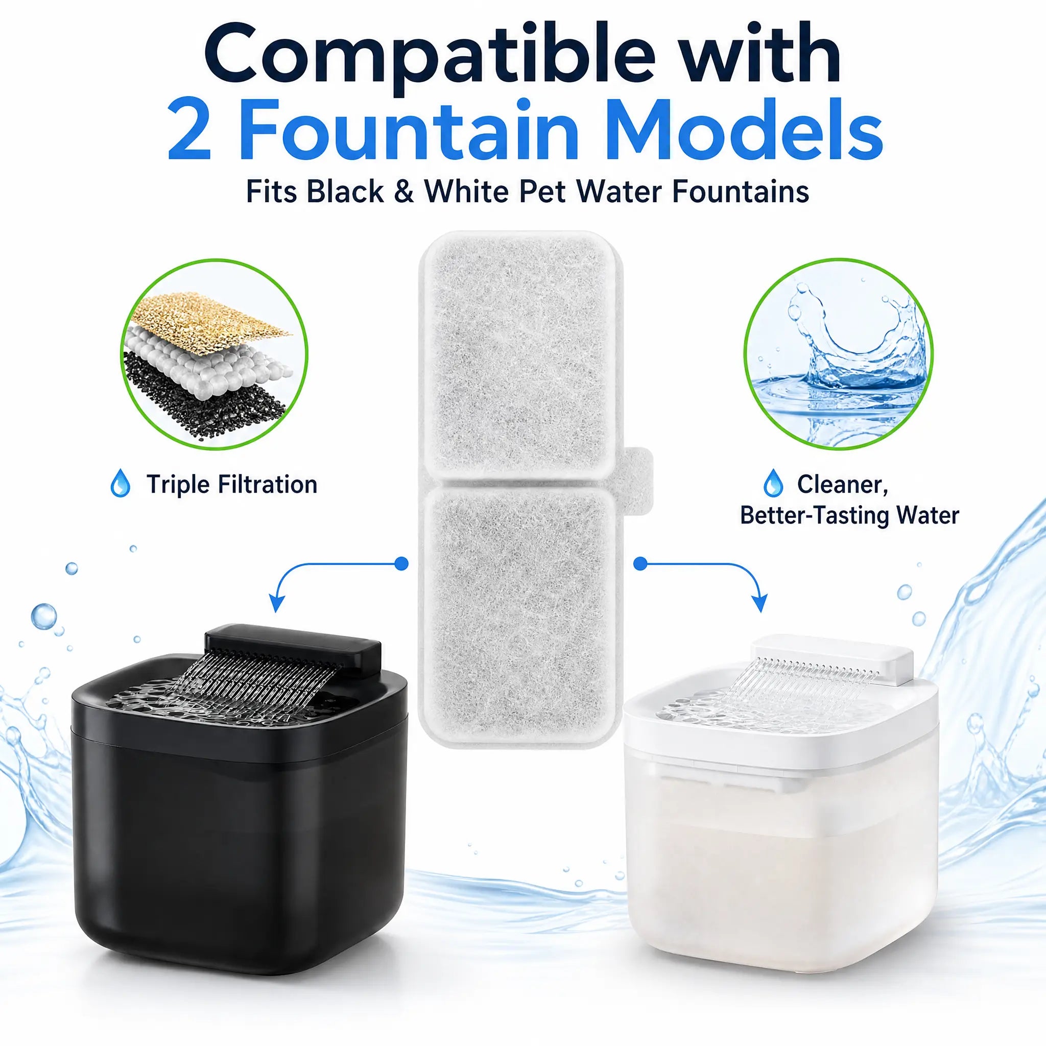Cat Water Fountain Replacement Filters,for YSJ 1101 Water Fountain, 6 Pack Pet Fountain Filters with Activated Carbon and Sponge, Compatible with XC528 3L/101oz Automatic Cat Water Fountains Wholesale Hub