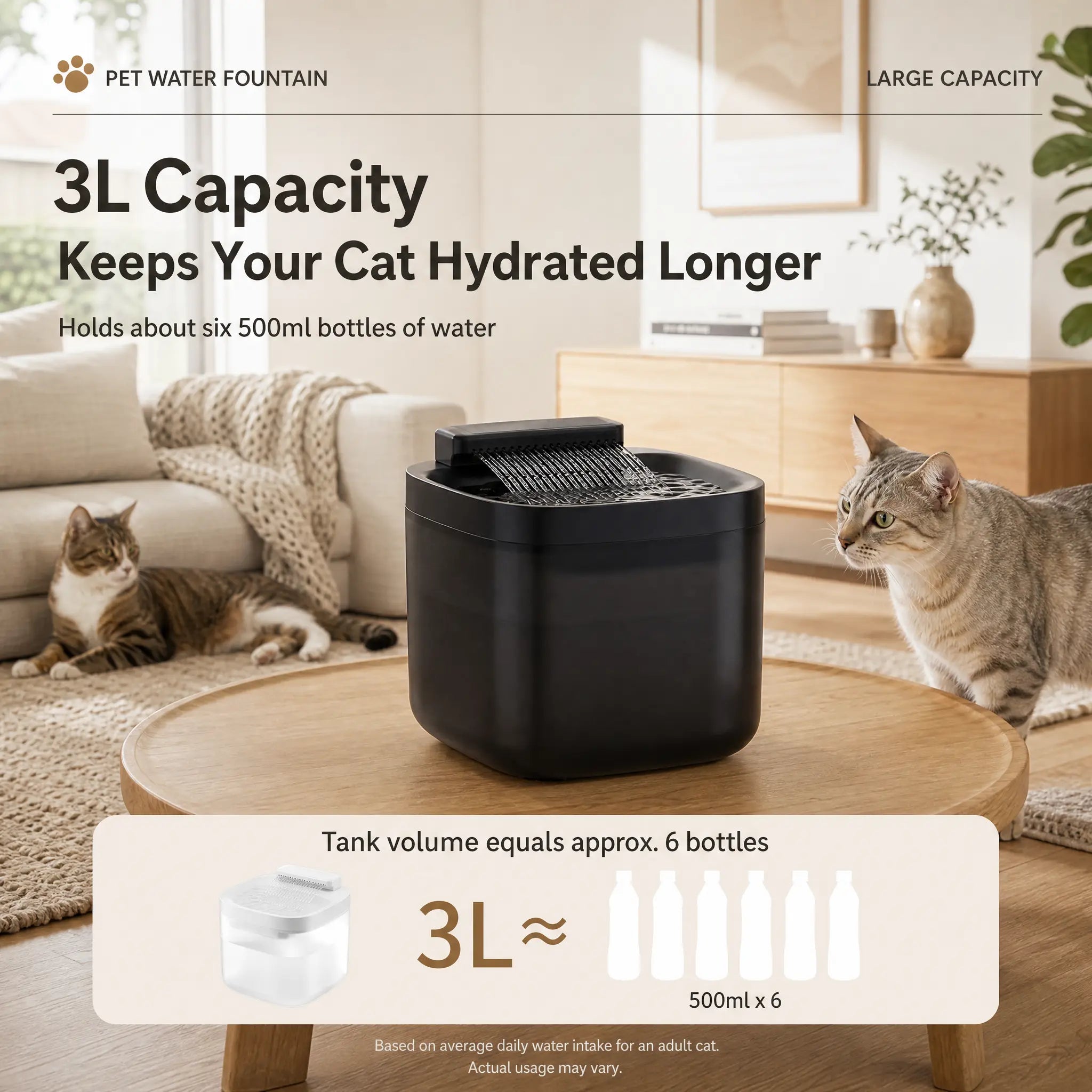 White Cat Water Fountain 3L, Wired Pet Water Dispenser for Cats & Small Dogs, Waterfall-Style Quiet Drinking Fountain with Filter, Easy-Clean ABS+PP Bowl, 5V 1A Wholesale Hub