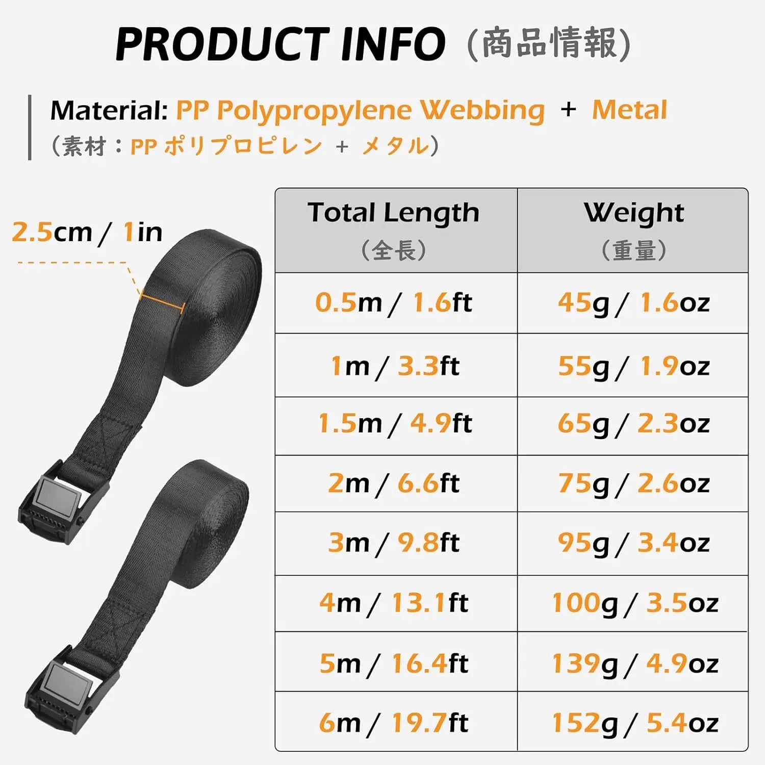 Cinch Tie Down Strap Lashing Straps Heavy Duty Nylon Straps with Cam Buckles for Cargo, Trucks, Boat, Motorcycle,SUP, Kayak, Canoe, Trailer (1m, Black - 4 Pack) Wholesale Hub