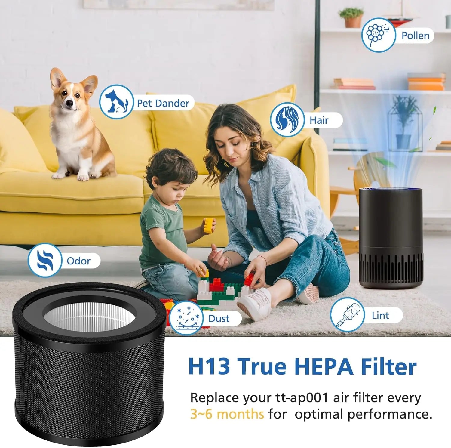 2 Pack HEPA Replacement Filter, Compatible with TaoTrics TT-AP001 and VAVA VA-EE014, 3-in-1 HEPA and Activated Carb Filter Wholesale Hub