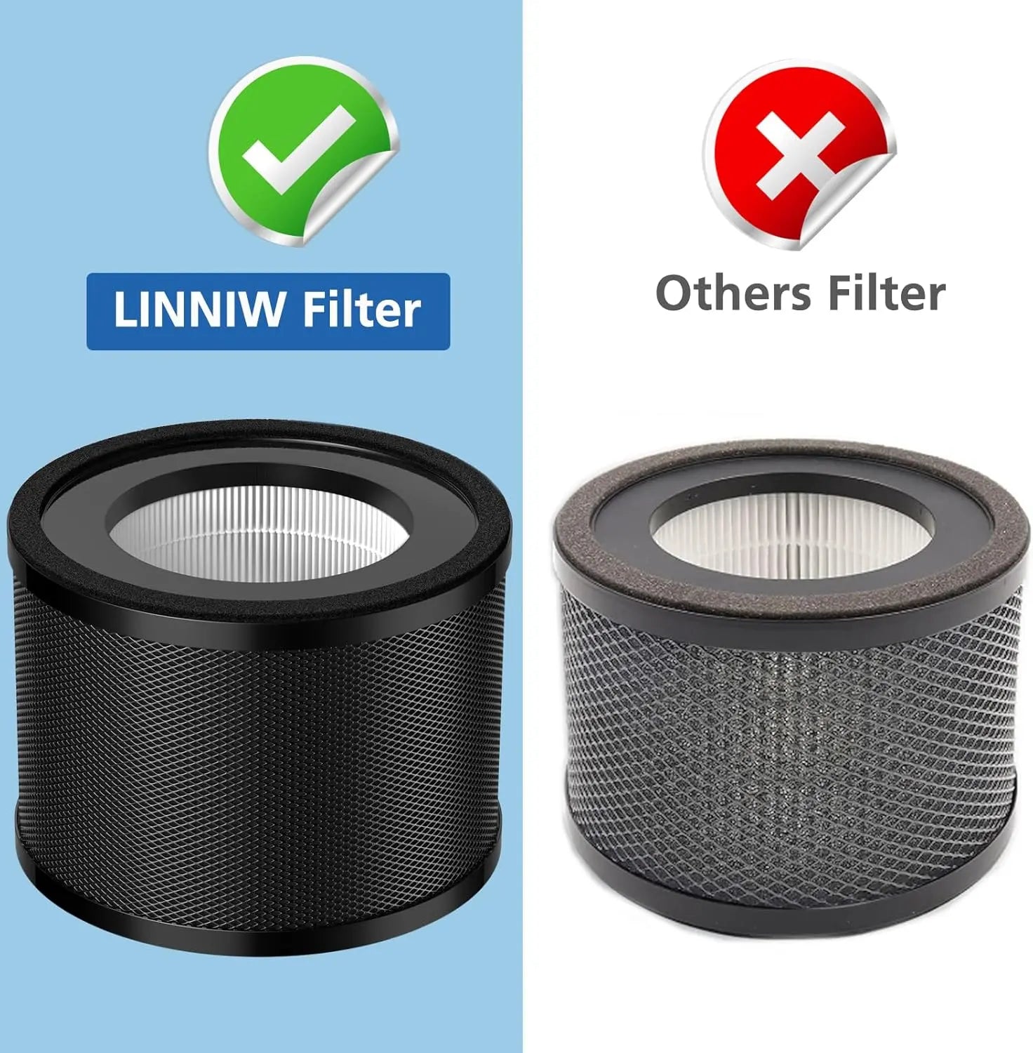 2 Pack HEPA Replacement Filter, Compatible with TaoTrics TT-AP001 and VAVA VA-EE014, 3-in-1 HEPA and Activated Carb Filter Wholesale Hub