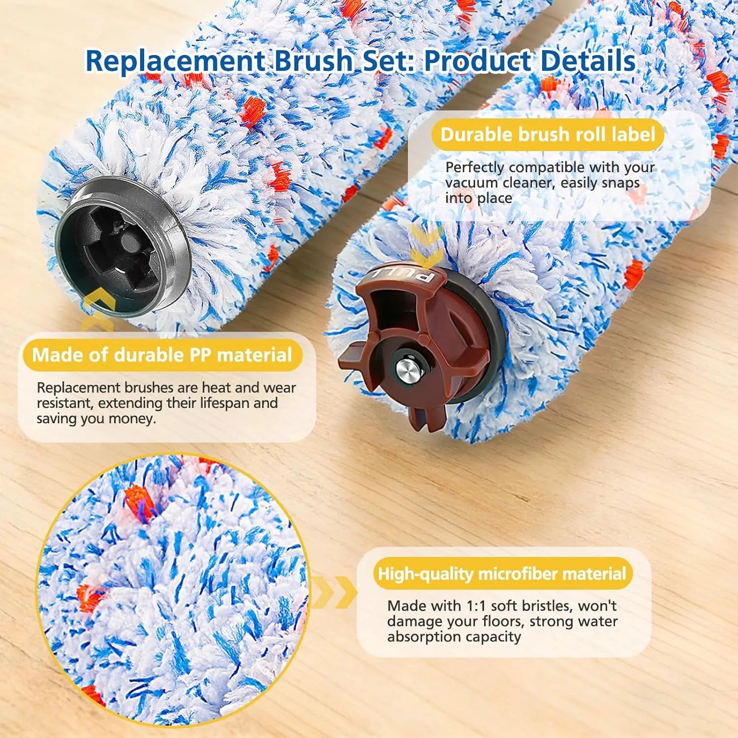 Replacements Compatible with Bissell CrossWave, 3 Multi-Surface Brush Roll 1868 + 3 Vacuum Filter 1866 Vacuum Filter, Compare to Part 1608683, 160-8683, 1608684 Wholesale Hub