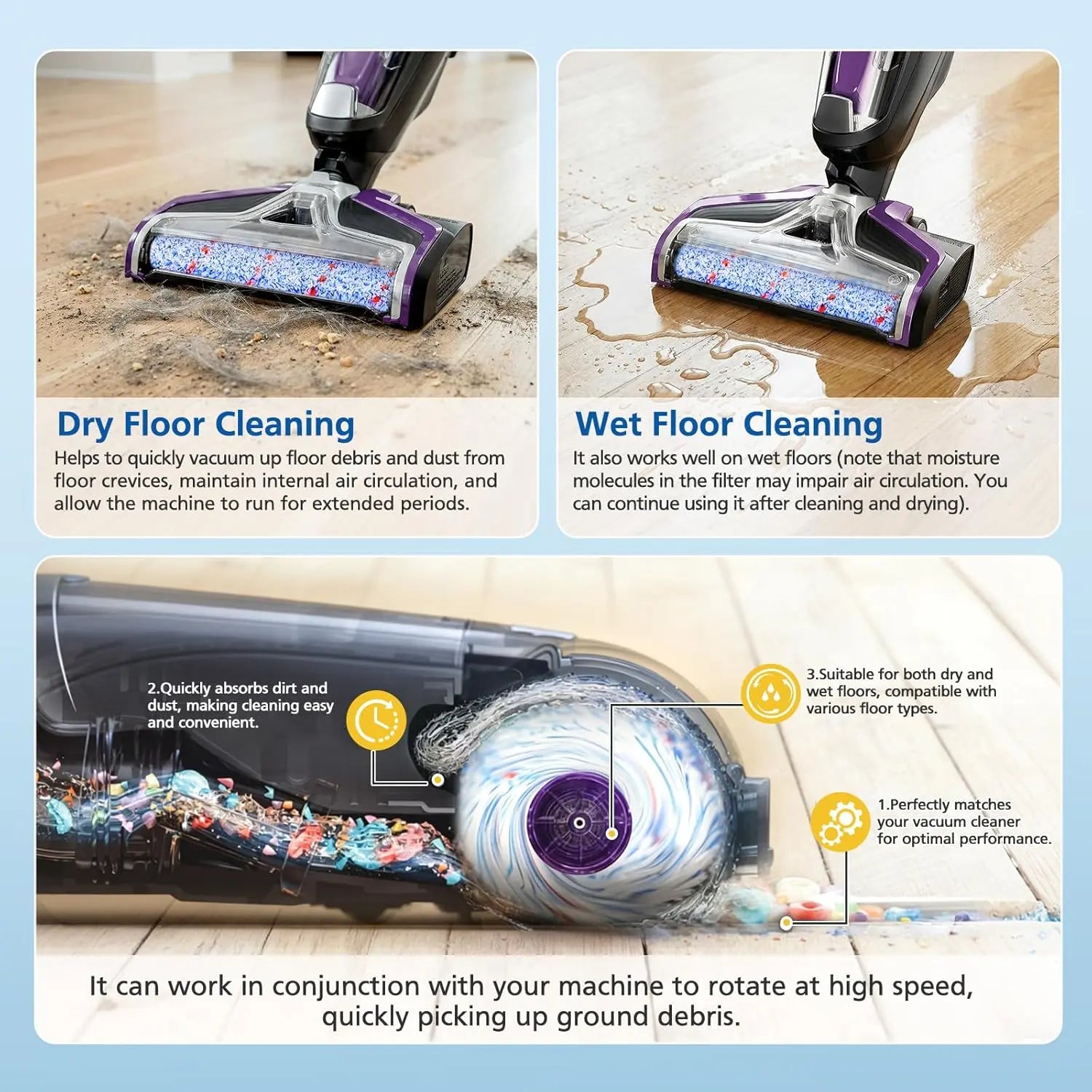 Replacements Compatible with Bissell CrossWave, 3 Multi-Surface Brush Roll 1868 + 3 Vacuum Filter 1866 Vacuum Filter, Compare to Part 1608683, 160-8683, 1608684 Wholesale Hub
