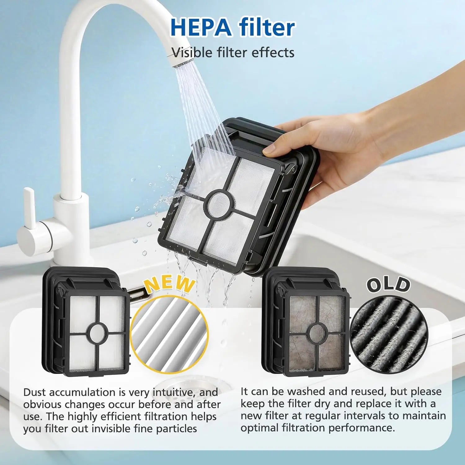 Replacements Compatible with Bissell CrossWave, 3 Multi-Surface Brush Roll 1868 + 3 Vacuum Filter 1866 Vacuum Filter, Compare to Part 1608683, 160-8683, 1608684 Wholesale Hub