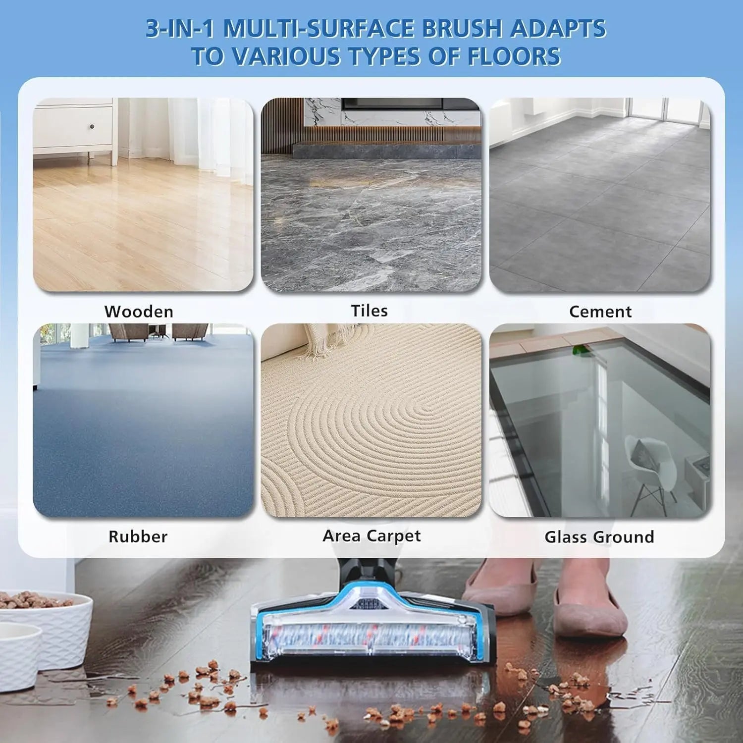 Replacements Compatible with Bissell CrossWave, 3 Multi-Surface Brush Roll 1868 + 3 Vacuum Filter 1866 Vacuum Filter, Compare to Part 1608683, 160-8683, 1608684 Wholesale Hub