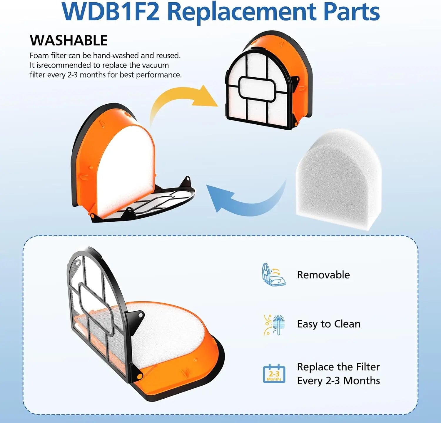WDB1F2 Replacement Brushroll & Filter Bundle Compatible with Shark Hydrovac WD101 WD201 WD100 WD200 AW201 WD200C WD201C WD101C HydroVac XL 3-in-1 Vacuum Cleaner,Compare Parts WDB1, WDB2, WDFF1, WDFF2 Wholesale Hub