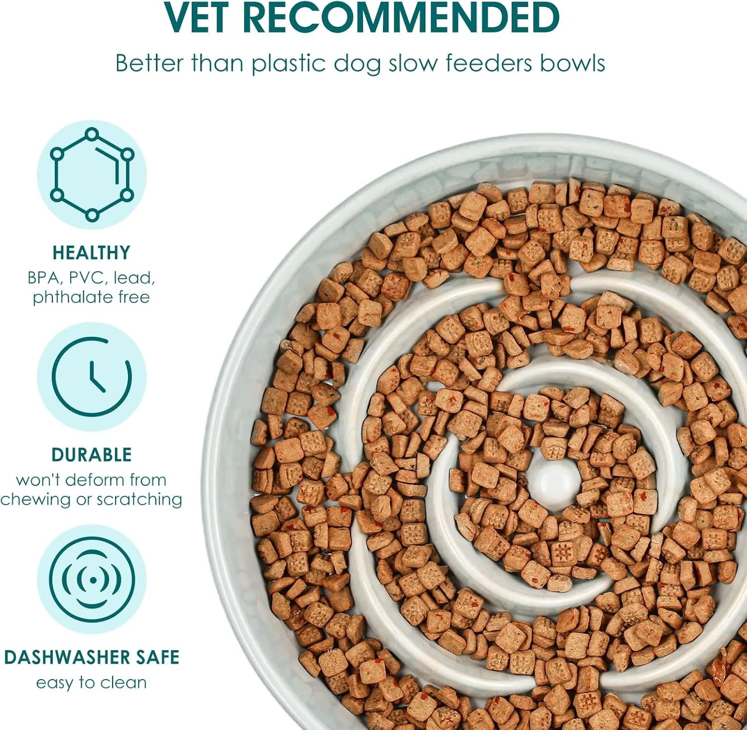 Slow Feeder Dog Bowl, 1.5 Cups Ceramic Dog Food Dish for Fast Eaters Small Breed, Puzzle Bowl for Small Dogs and Cats, Grayish Cyan Wholesale Hub