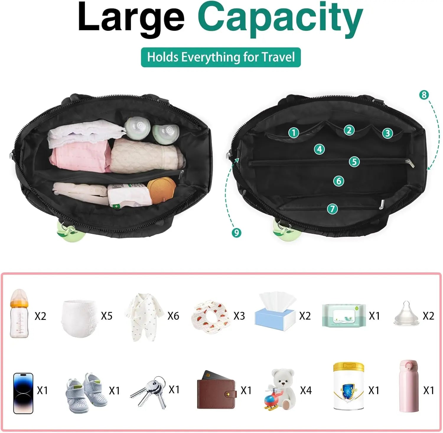 Diaper Bag Tote, Baby Diaper Tote Bags Crossbody Hospital Bag Travel Large Mommy Bag, with Silicone Pacifier Case Wholesale Hub