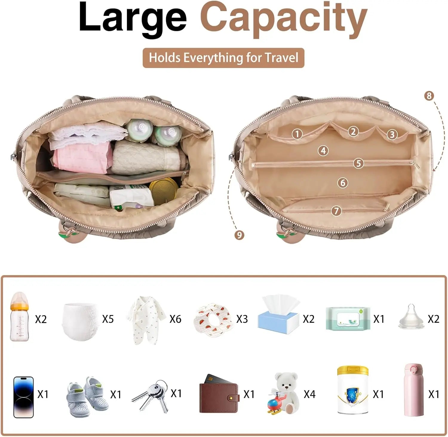 Diaper Bag Tote, Baby Diaper Tote Bags Crossbody Hospital Bag Travel Large Mommy Bag, with Silicone Pacifier Case Wholesale Hub
