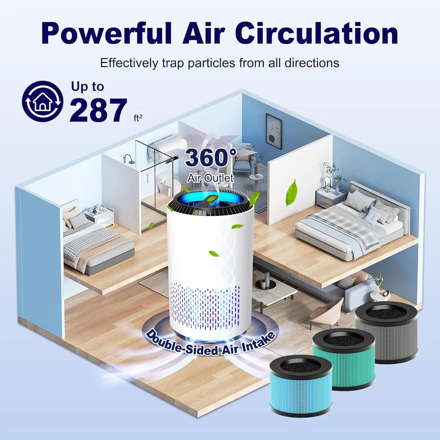MK01 & MK06 True HEPA Filter Replacement Compatible with Aroeve MK01, MK06, ToLife TZ-K1 and Kloudi DH-JH01 Air Purifier, Standard Version, Blue, 2 Pack Wholesale Hub