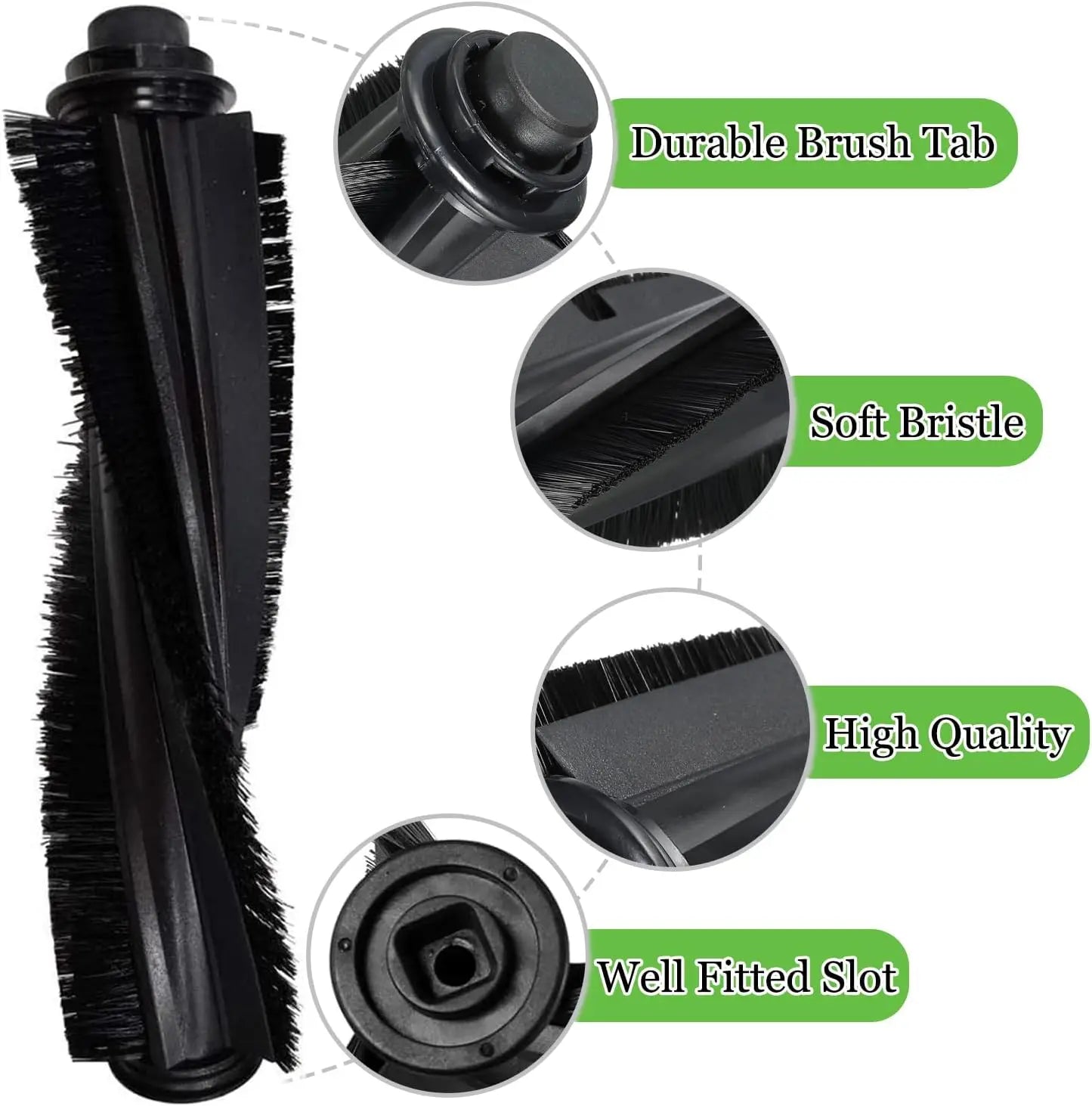 Main Roller Brush for Shark ION AV753 AV752 AV751 R85 RV850 S86 S87 S88 R71 R72 R75 RV761 RV771 RV871 ION Robot Vacuum Cleaner Replacement Accessories Wholesale Hub