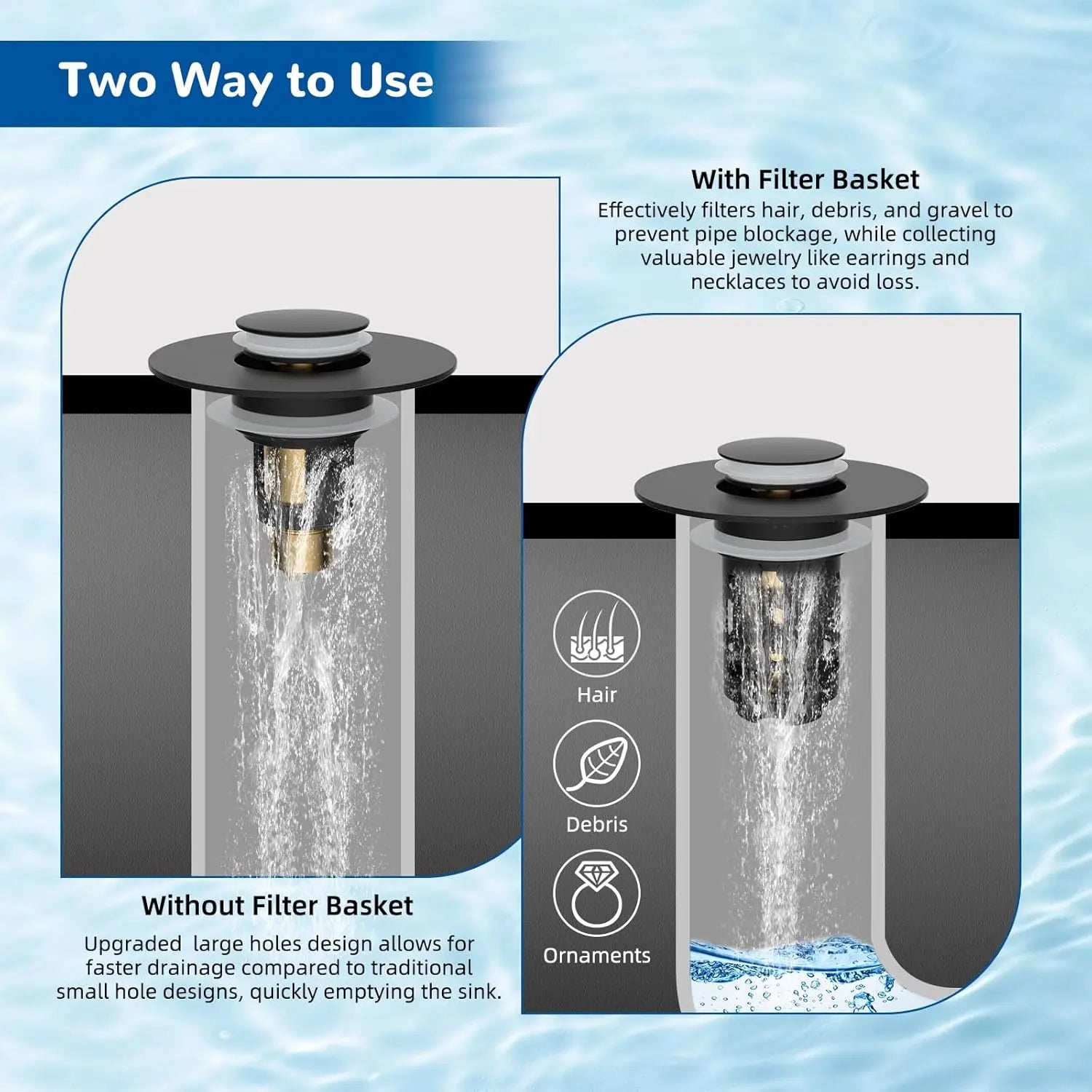 Upgraded 3 in 1 Bathroom & Kitchen Sink Drain Strainer Wholesale Hub