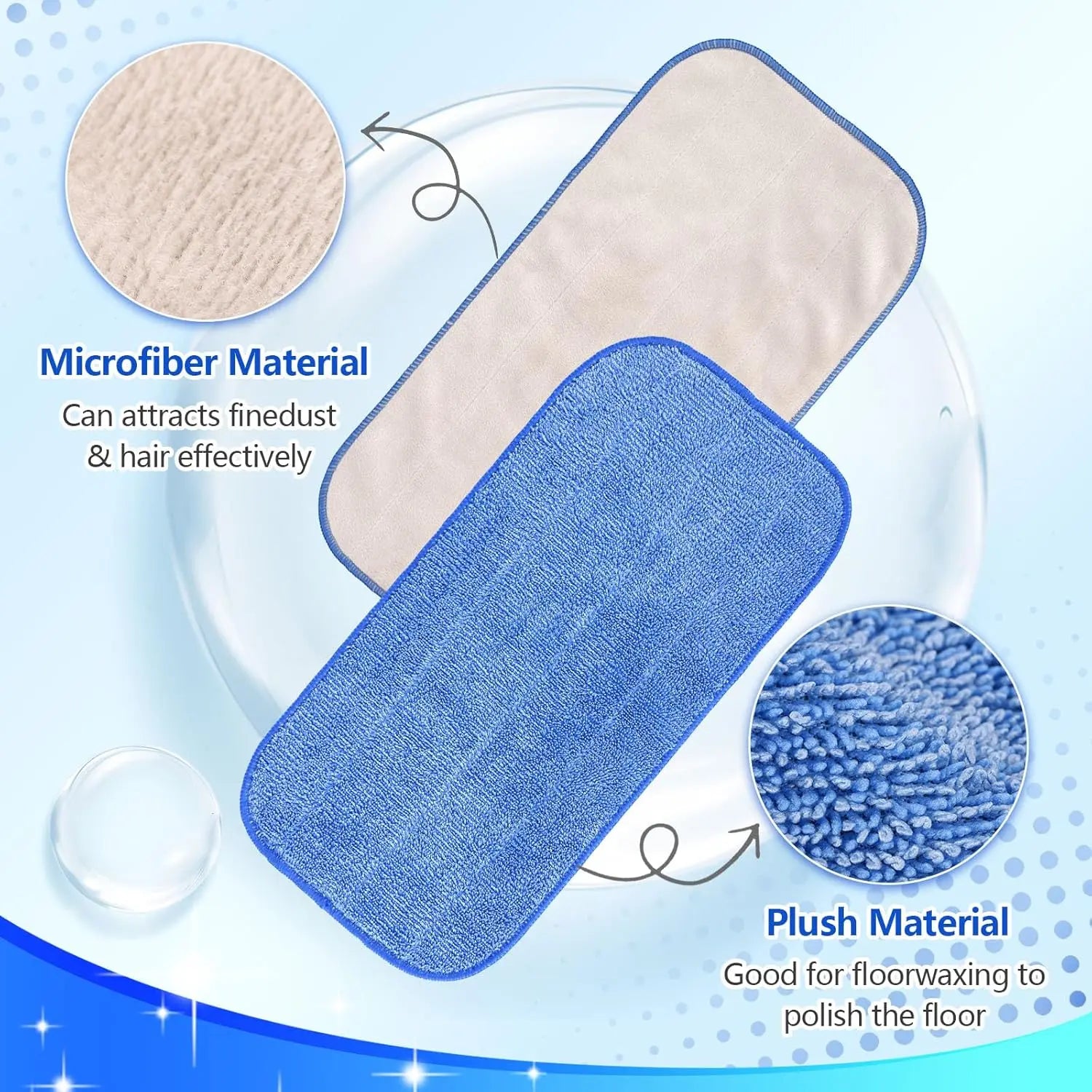 Microfiber Cleaning Cloth Compatible with MR SIGA Professional Microfiber Mop - Professional Reusable Flat Mop Refills - Mop Pads Replacement for Hardwood Cleaning (4 Pack) Wholesale Hub