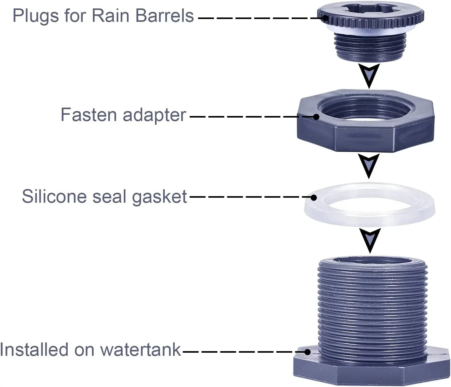 2” Female PVC Bulkhead Fitting with Plug Silicon Seal Gasket Water Tank Connector for 3 Inch Hole Saw Rain Barrels, Aquariums Wholesale Hub