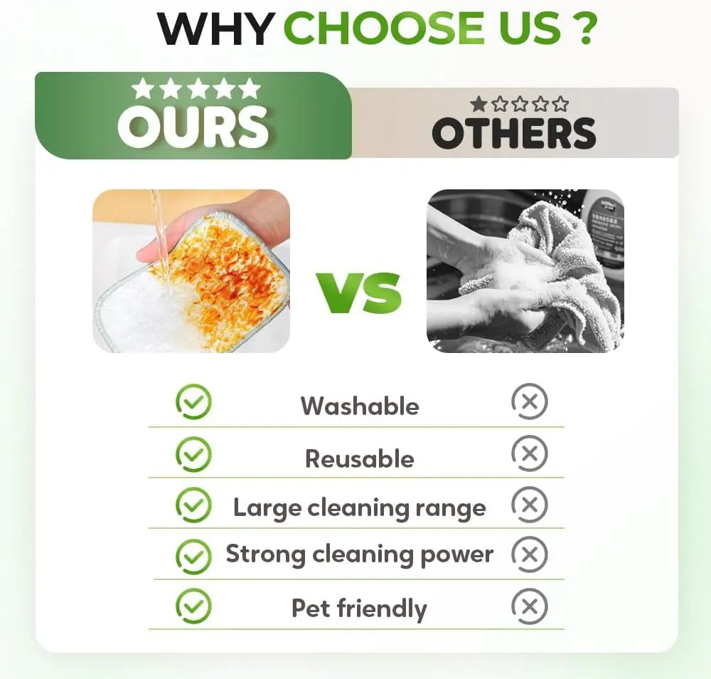 Multipurpose Wire Dishwashing Rags for Wet and Dry, Wire Scrubber Cloths for Kitchen, Reable Wire Miracle Cleaning Cloths, Non-Scratch Cleaning Cloth for Pots, Pans, Sinks, Grills (5 PCS) Wholesale Hub