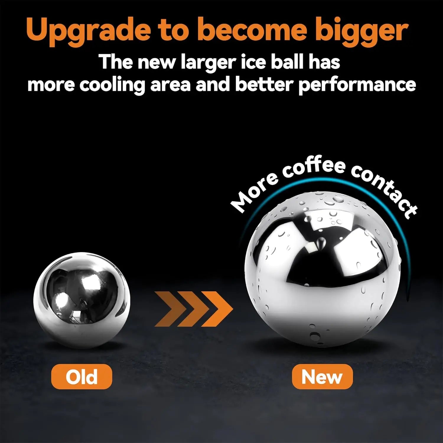 2 Pack Espresso Frozen Ball for Espresso Coffee, Stainless Steel Espresso Chilling Ball Espresso Cooler Espresso Machine Accessories Wholesale Hub