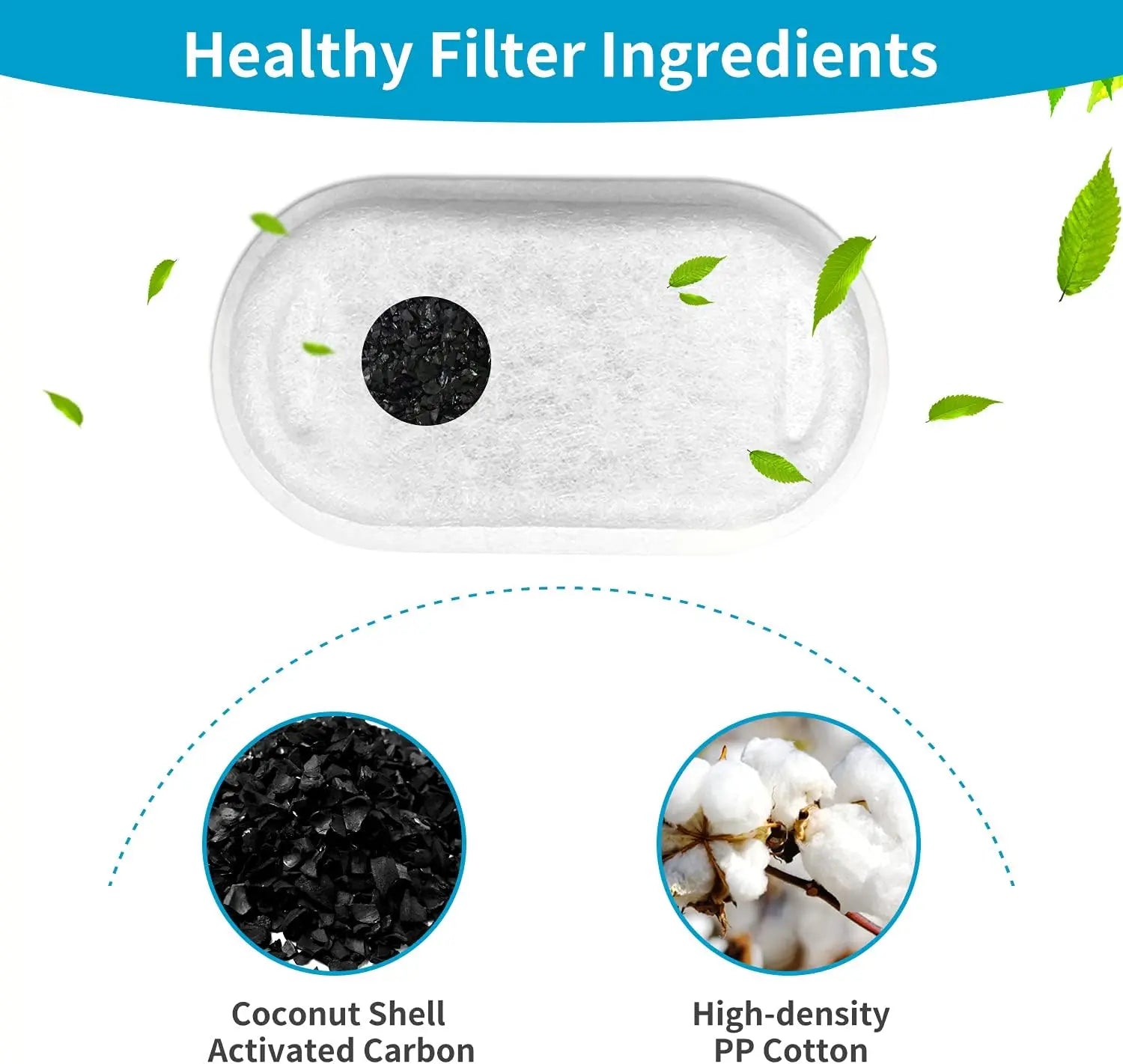 16 Pack Replacement Filters for Cat/Dog Water Fountain - Stainless Steel, 67oz/2L Adjustable Water Flow, Super Quiet Wholesale Hub
