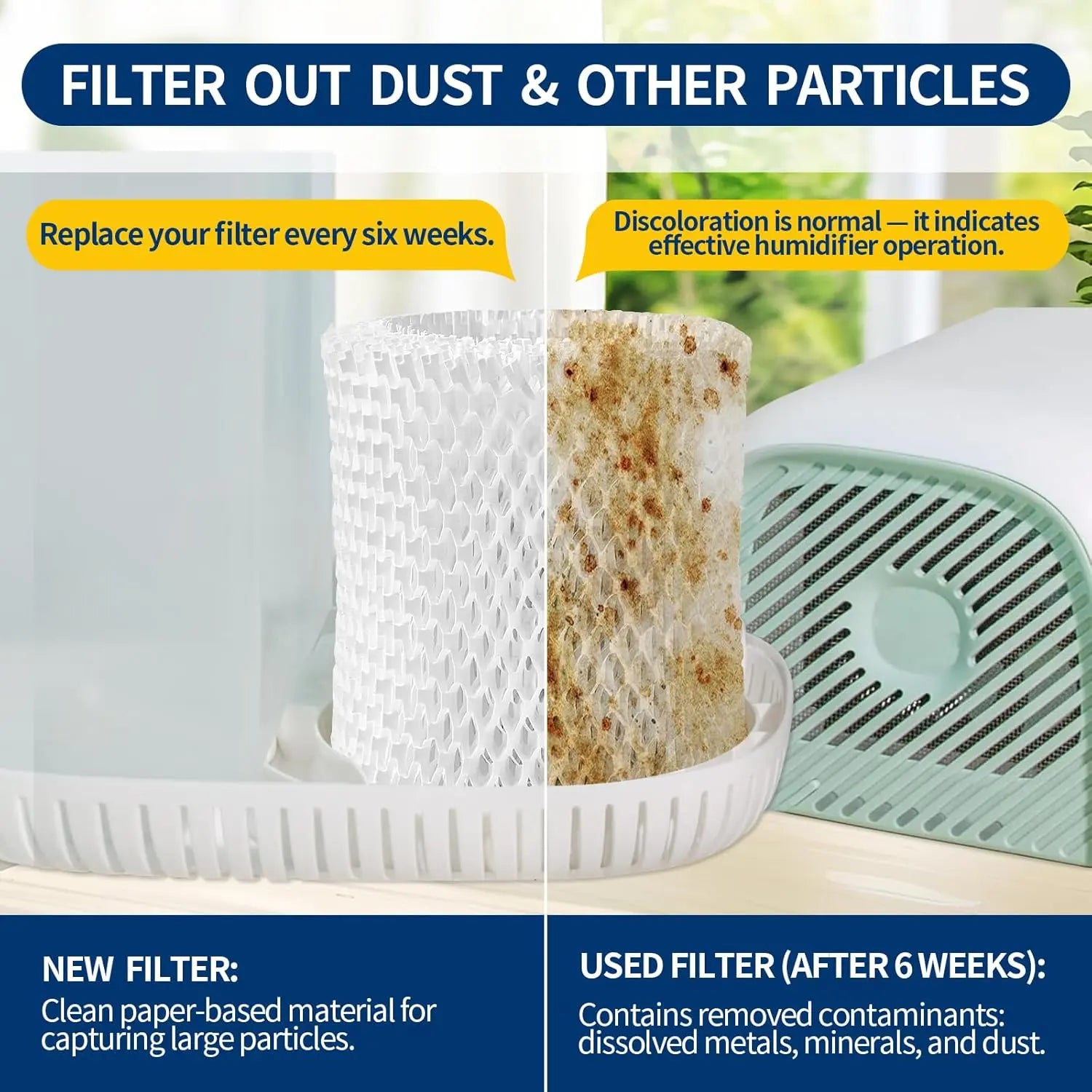 Humidifier Replacement Filter Compatible with Canopy Bedside and Nursery Humidifier,Made with Wood Pulp, Paper Filter, 4-Pack Wholesale Hub