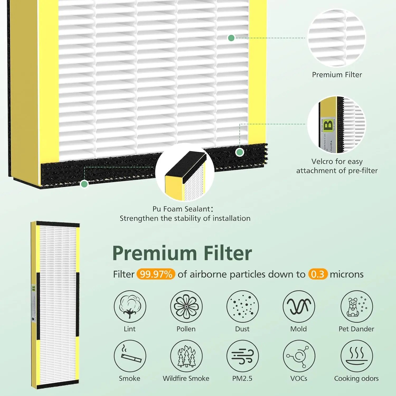 4 Pack FLT4825 True HEPA Filter B Replacement with Activated Carbon Pre-Filters Compatible with Guardian Air Purifier AC4825 AC4300 AC4800 AC4900 AC4850 Wholesale Hub