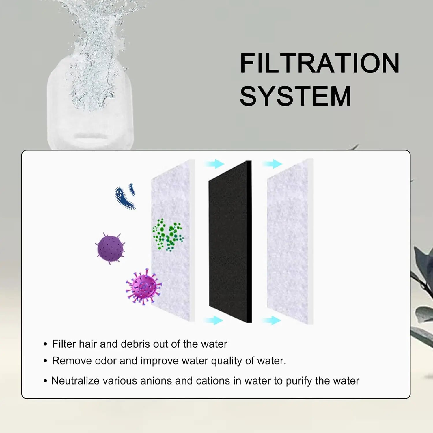 Cat Water Fountain Filters for 108/3.2L& 67oz/2L Stainless Steel Pet Water Dispenser Fountain Filter Replacement with 8 Sponges (8 Filters&8 Sponges) Wholesale Hub