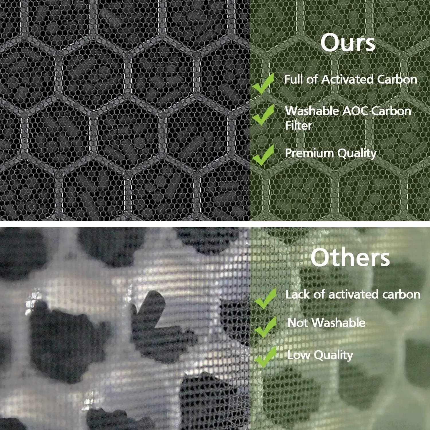 116130 Filter H HEPA Replacement Compatible with Winix 5500-2 Plasmawave Air Purifier and Winix AM80 Air Purifier - 2 HEPA and 2 Activated Carbon Filters Combo Pack Wholesale Hub