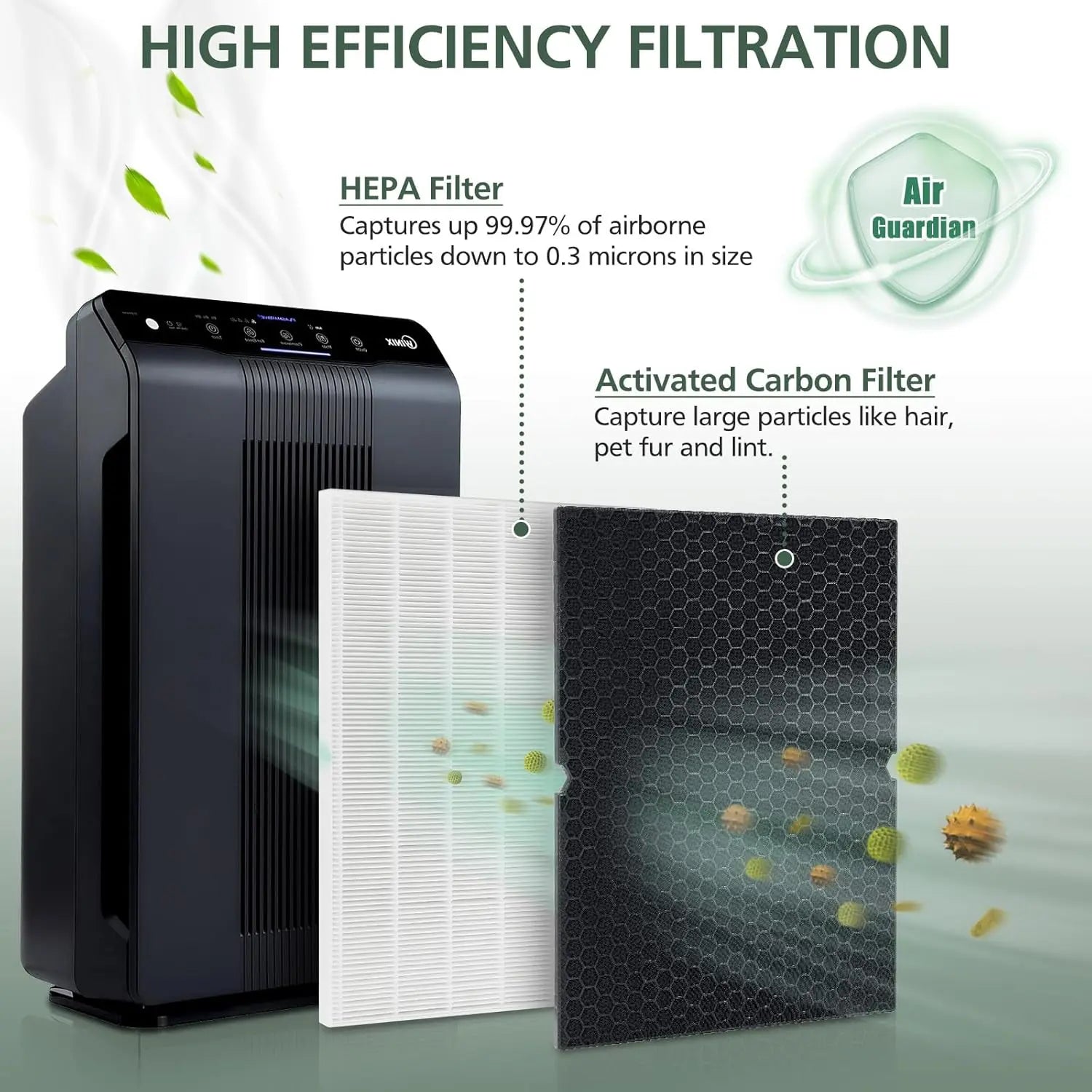 116130 Filter H HEPA Replacement Compatible with Winix 5500-2 Plasmawave Air Purifier and Winix AM80 Air Purifier - 2 HEPA and 2 Activated Carbon Filters Combo Pack Wholesale Hub