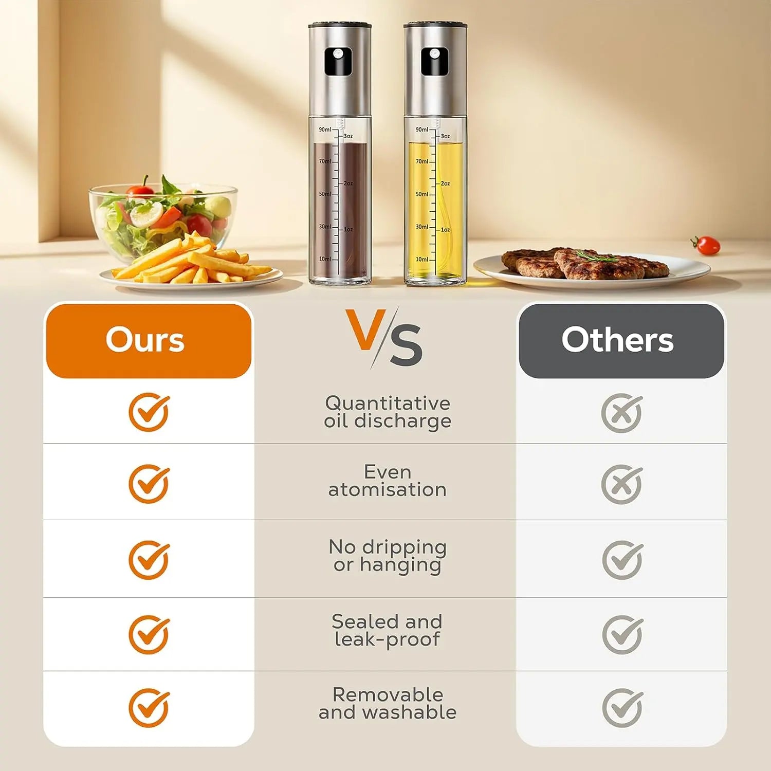 Oil Spray Bottle 2Pcs: Olive Sprayer for Cooking, Olive Oil Dispenser Bottle for Kitchen Gadgets,Food-grade Glass Oil Mister for Air Fryer, Frying, Salad, BBQ (2) Wholesale Hub