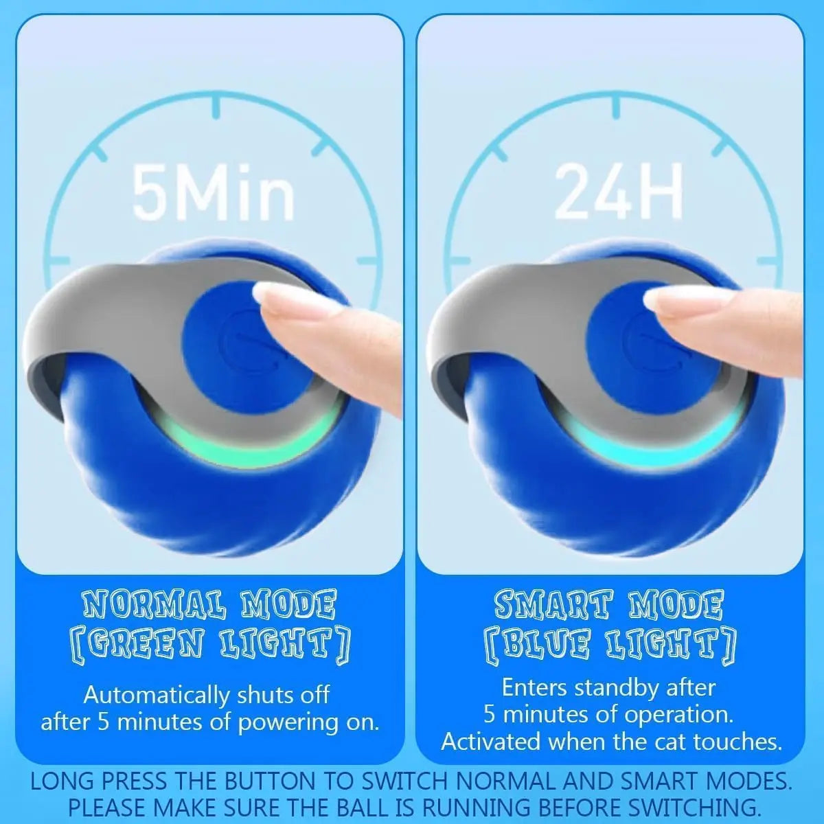 Speedy Ball with Tail Cat Toy, Smart Interactive Toy for Bored Indoor Cats 2 Speeds, Automatic Cat Rolling Ball 2.0 Enrichment Toys, USB Rechargeable Cat Ball,Motion Activated (Blue) Wholesale Hub