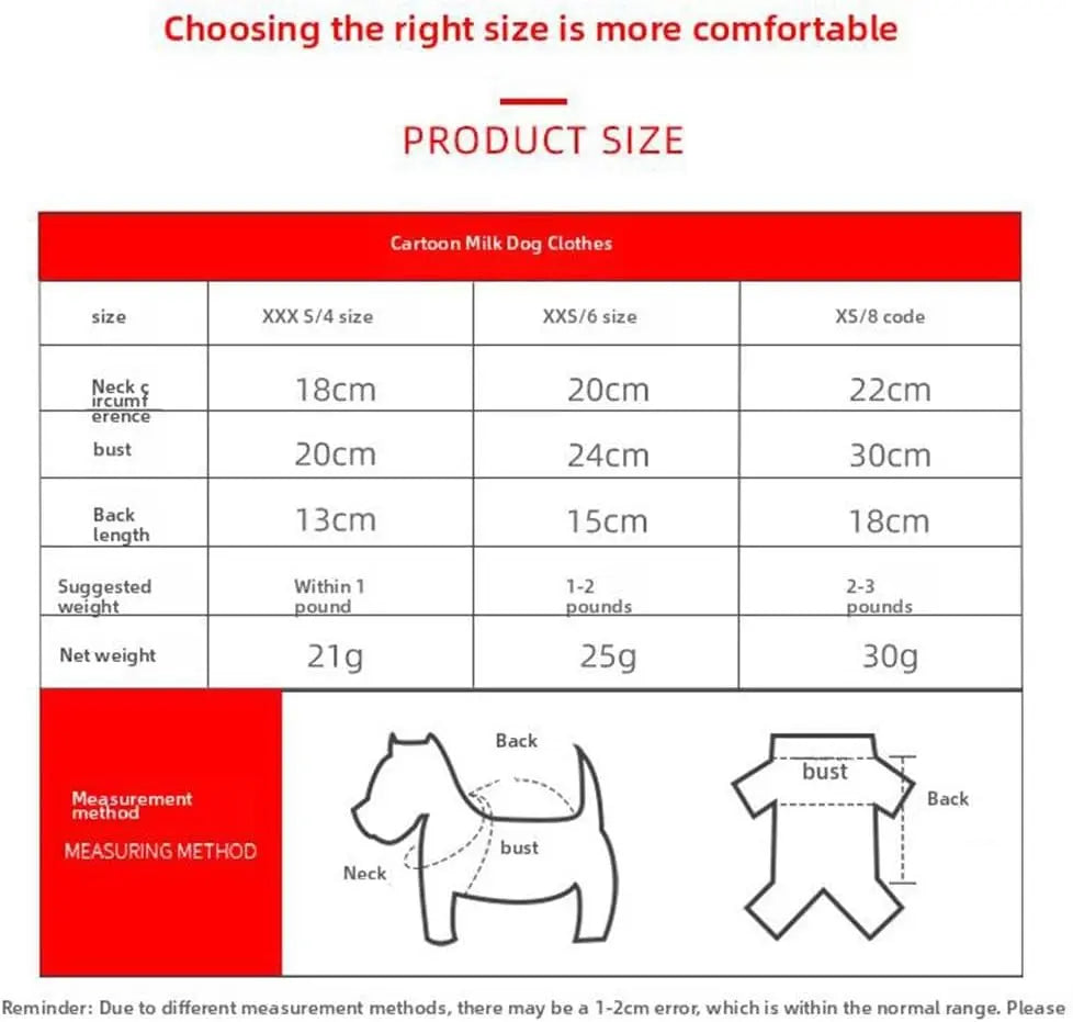 Dog Sweaters for Small Dogs Girl,Warm Soft Fleece Extra Small Dog Sweaters,Teacup Dog Clothes,Cute Sweater Pet Clothes for Kitten, Rabbits, Guinea Pig (C XXXS) Wholesale Hub
