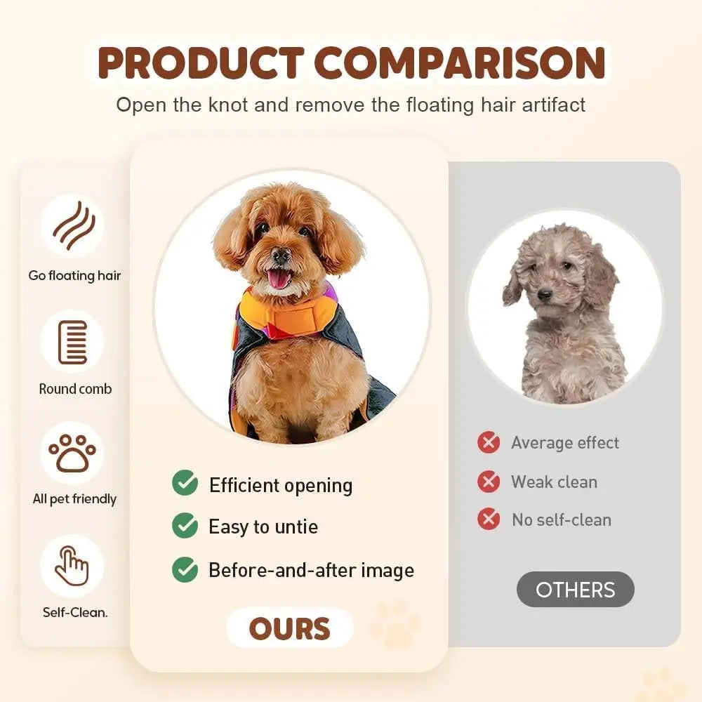 Avatore Zenbrush - Removes Fur & Relieves Pain, Zen Brush for Cats, Zenbrush Cat Comb, Self-Cleaning Cat Brush with Release Button, Cat Grooming Flea Brush for Short & Long Cat (orange,2pcs) Wholesale Hub