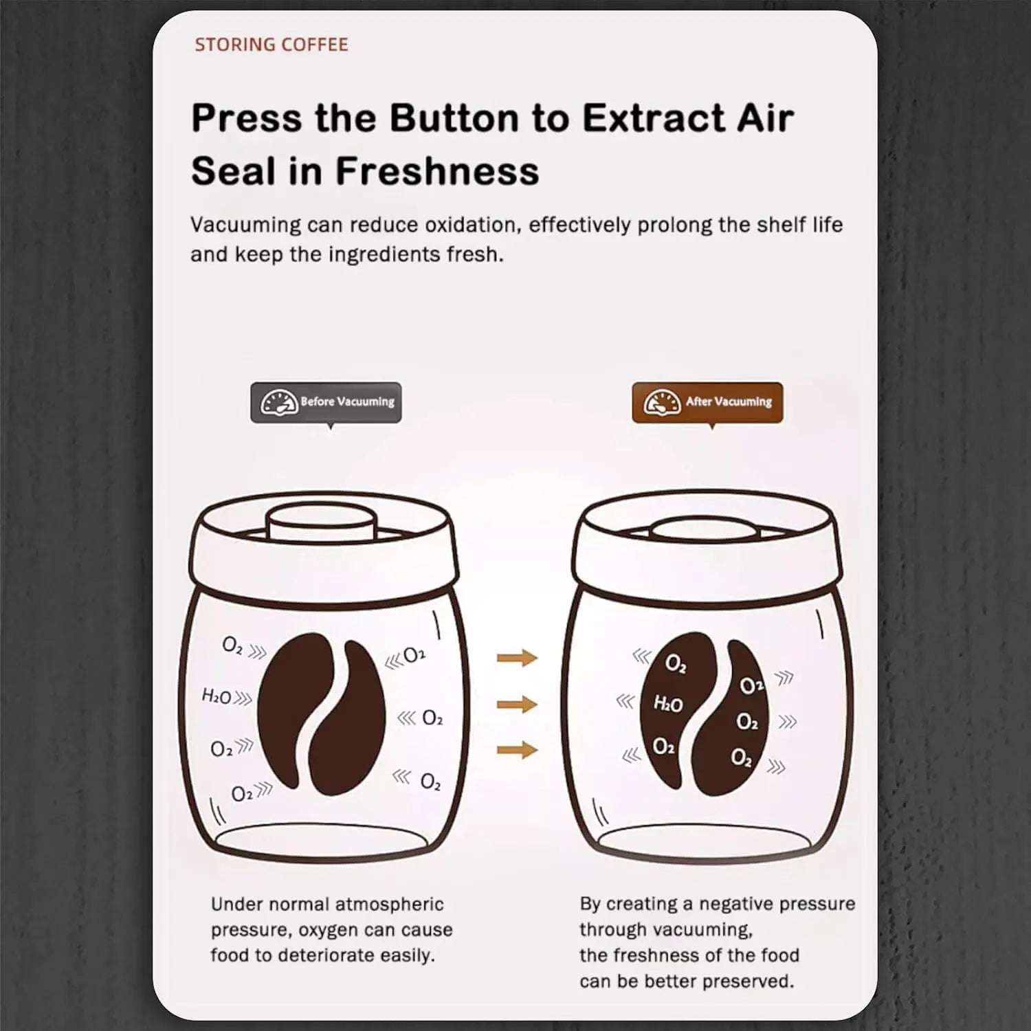 Airtight Borosilicate Glass Coffee Bean Storage Container with Vacuum Sealed Lid, 2pcs Food Storage Jars for Dry Goods, Coffee Bar Necessity Wholesale Hub