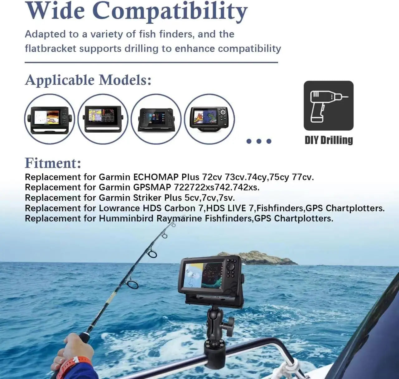 Fish Finder Mount Base, Universal 360° Rotation Ball-Mount Bracket, Nylon & Stainless Steel Electronic Holder for Marine Boat Kayak Pontoon Canoe Helix Garmin, 4*Srews, 4*Nuts Wholesale Hub