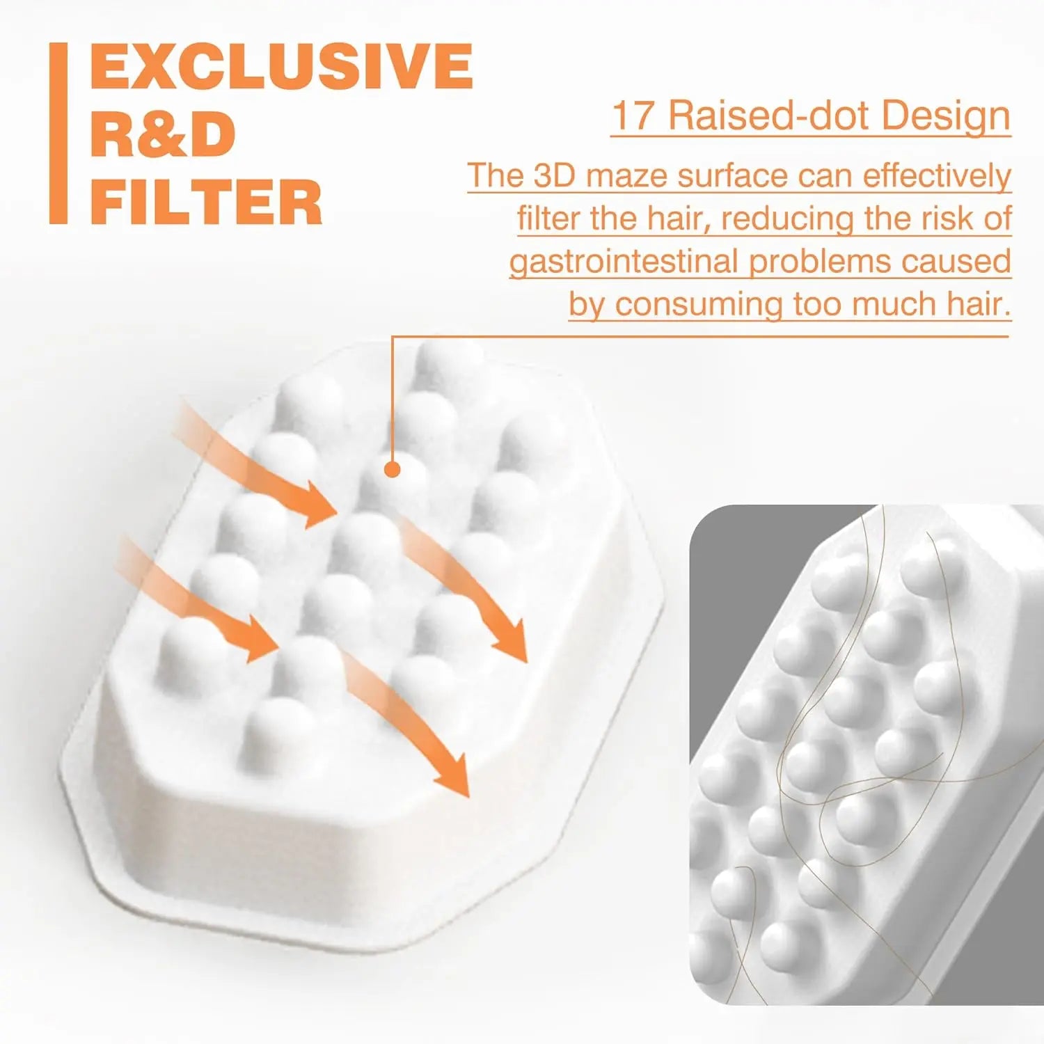 Official Cat Water Fountain Filters Replacement & Pre-Filter Sponges for 3.2L/108oz Automatic Pet Water Dispenser Wholesale Hub
