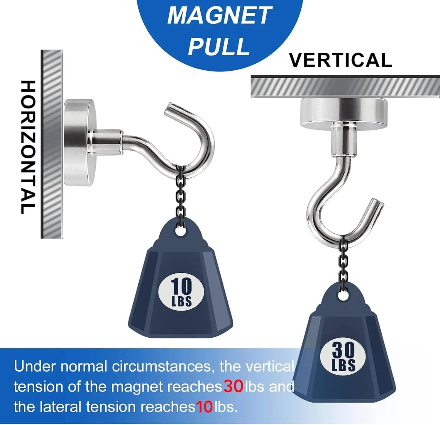Strong Magnetic Hooks, 30lbs Hooks for Cruise Cabins, Magnet Ship Essentials, Rare Earth Magnets with Refrigerator,Hanging,Classroom,Kitchen,Ceiling-25 Pack Silver 0.63in x 1.38in Wholesale Hub