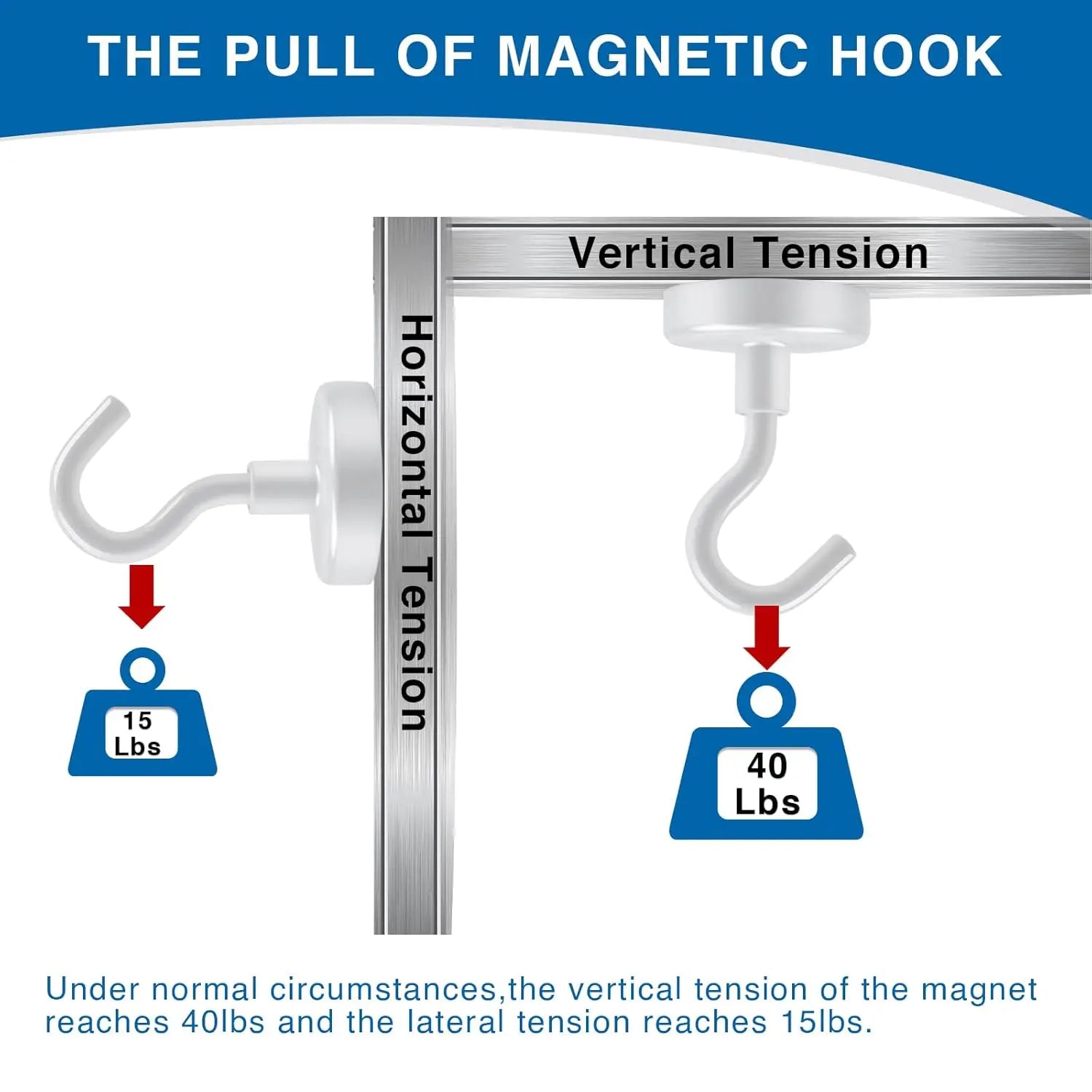 Cruise Essentials: 40Lbs White Magnets, Strong Magnetic Hooks for Hanging, 6 Pack - Wholesale Hub