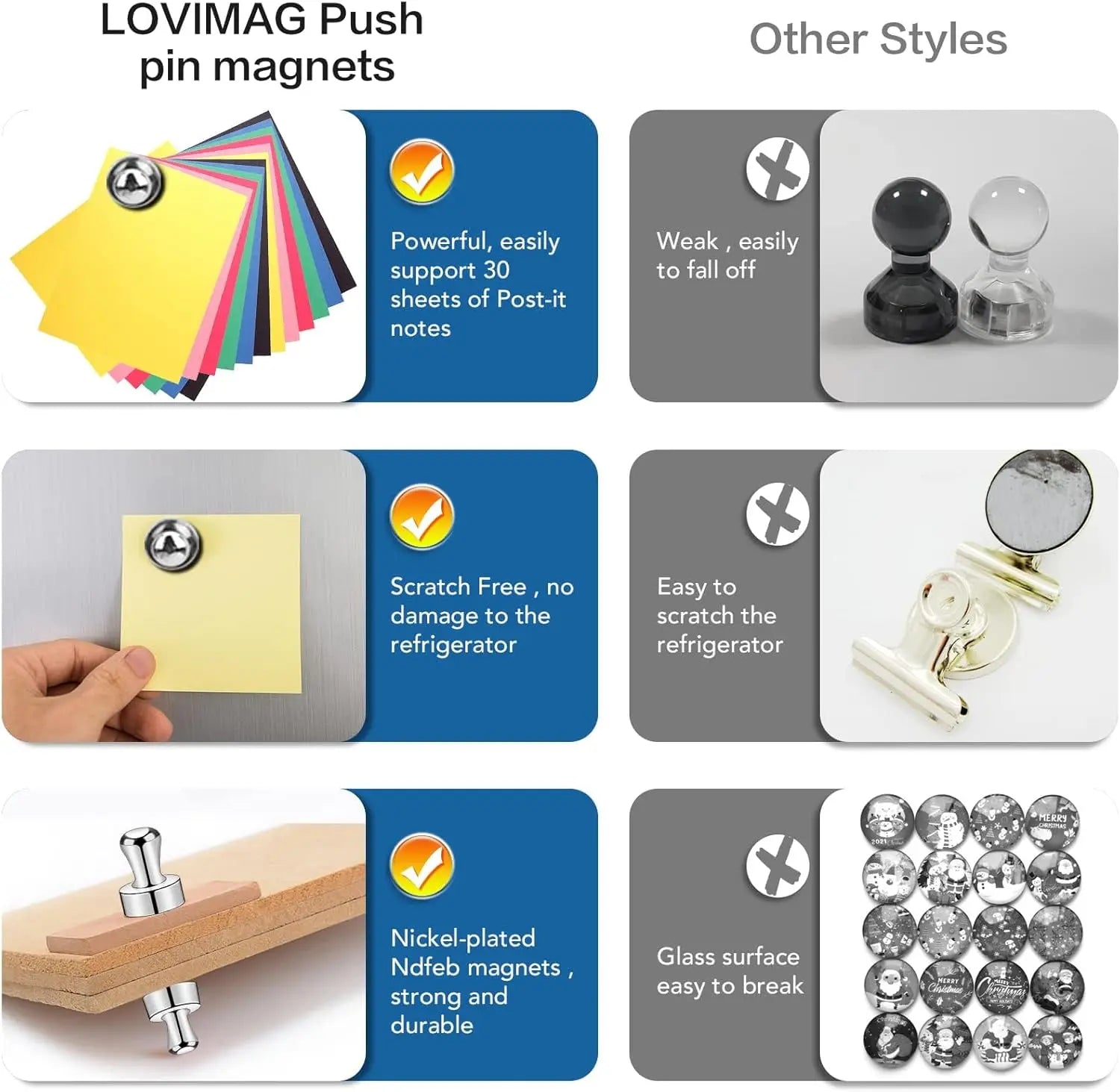 90Pcs Refrigerator Magnets - Strong Neodymium Fridge for Whiteboard, Metal Push Pin Magnets, Ideal Kitchen, Office, School Wholesale Hub