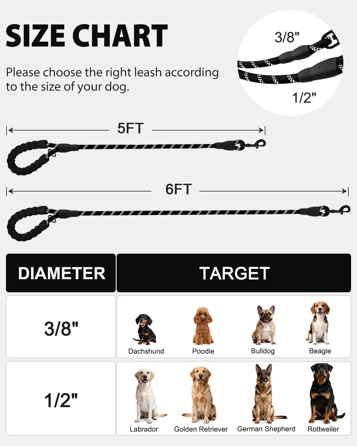 Dog Leash for Large Dogs, Heavy Duty Nylon Leashes with Comfortable Padded Handle and Highly Reflective Threads, Ideal Walking Training, Black, 6'×1/2'' Black 6FT×1/2'' (20~120 lbs) Wholesale Hub