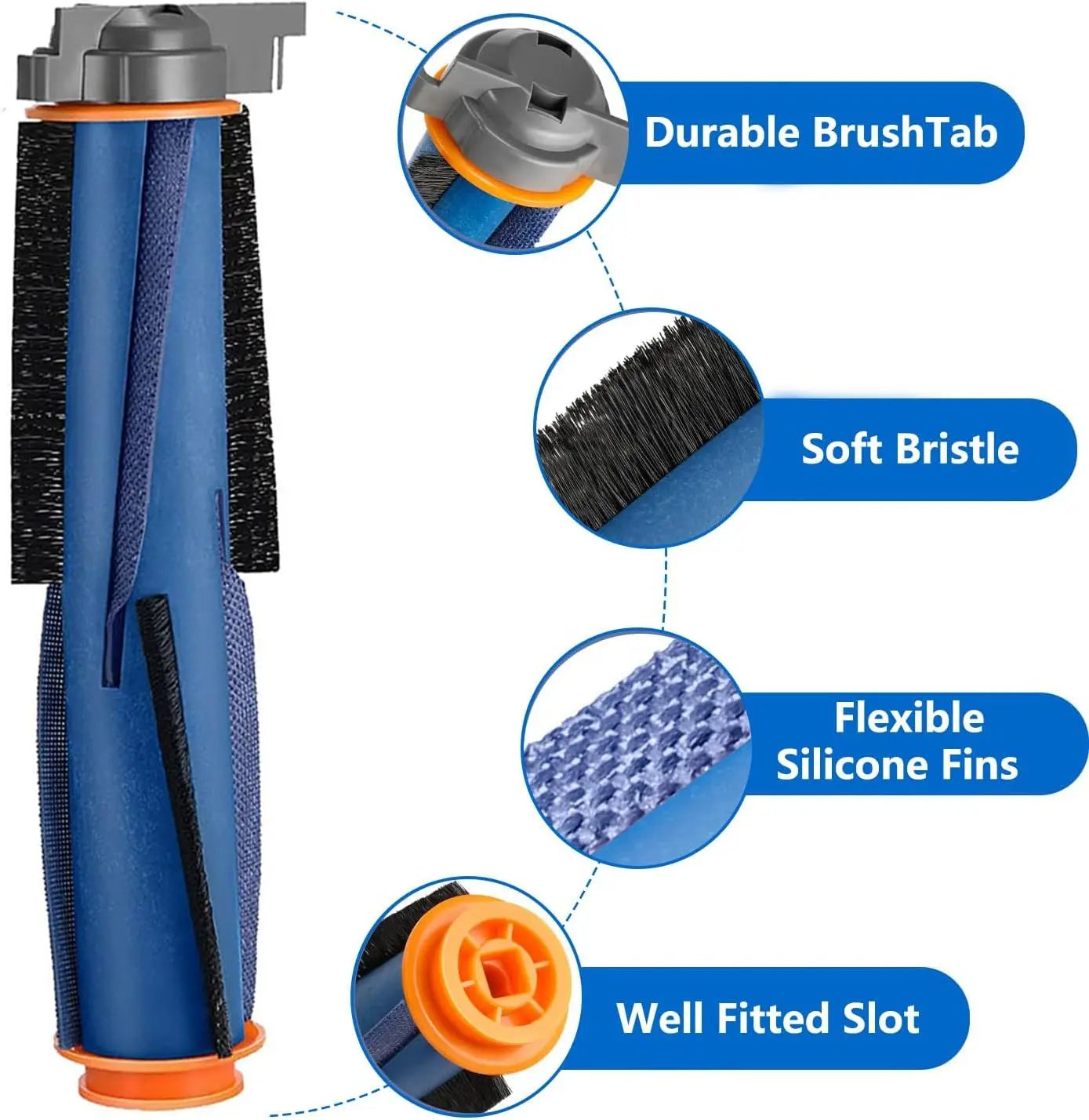 Main Brush Replacement or Shark AI AV2501S AV2501AE AV2511AE RV2502AE AV2610WA RV2610WD AV2510AOUS RV2520AOUS or Shark Matrix AV2310AE RV2300 RV2310 RV2310AE Robotic Vacuum Parts Wholesale Hub