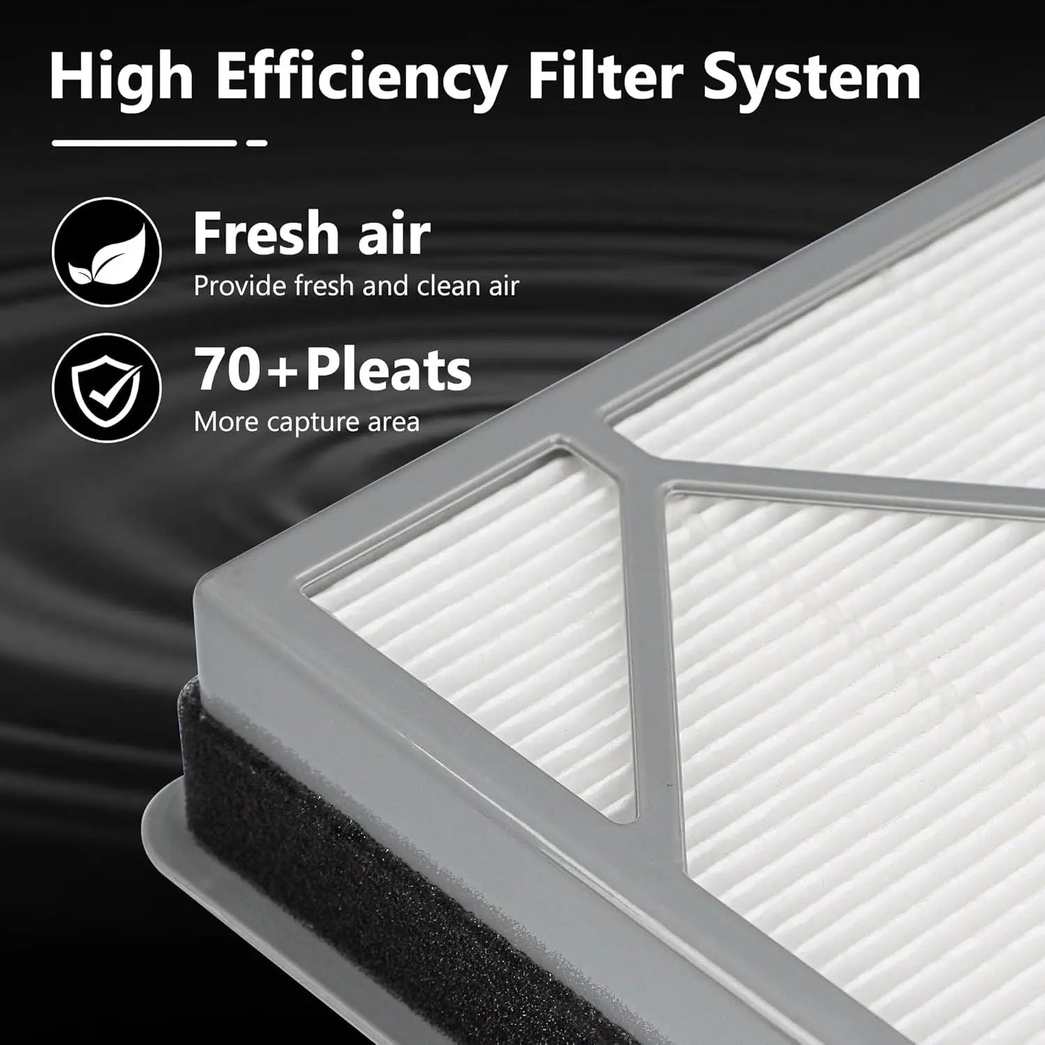 HE400 HE401 ilter Replacement or Shark Air Puriier 4 an, Compatible with Shark HE400 HE401 HE402 HE405 Air Models, Main ilter, Replace Part # HE4KPET By Wholesale Hub
