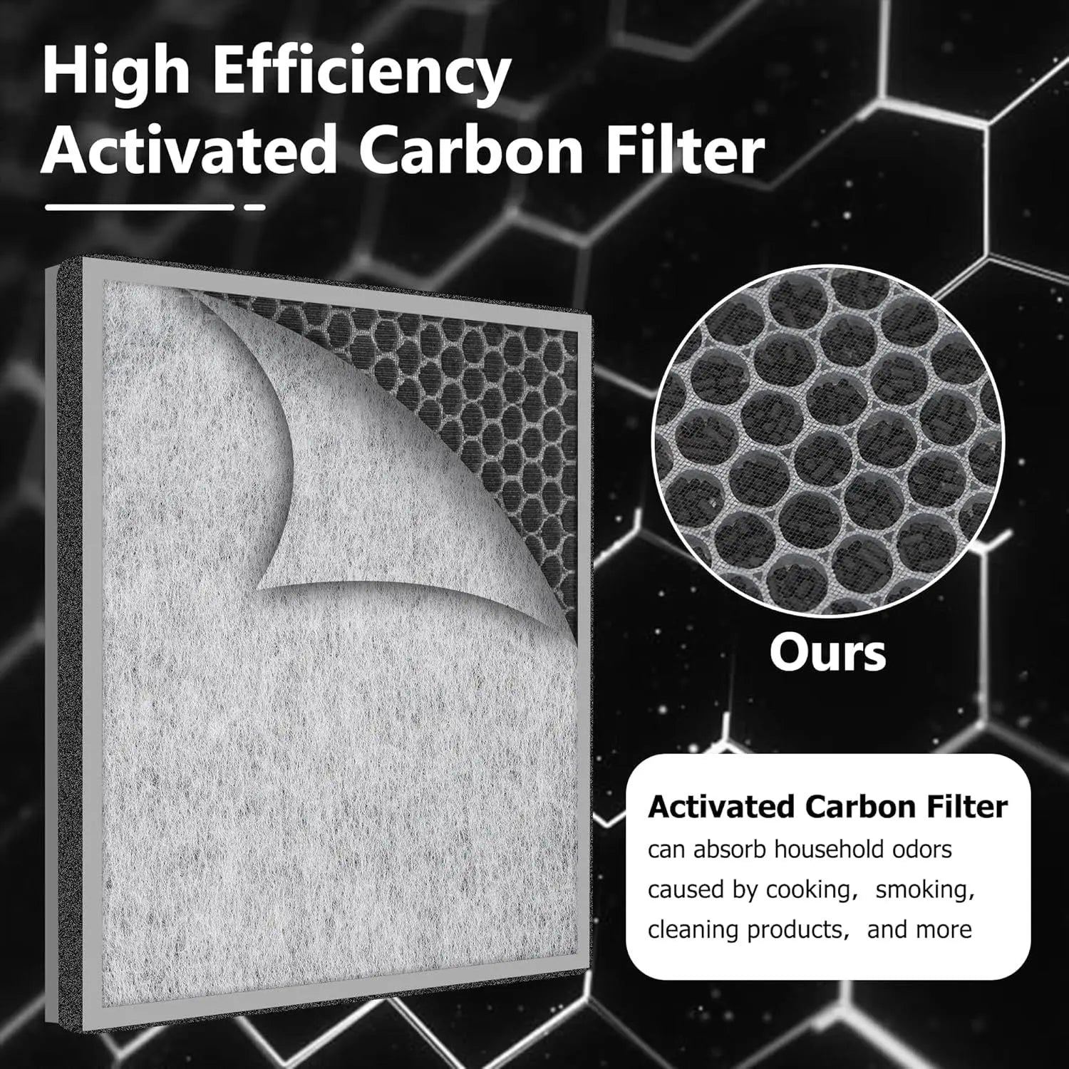 HE400 HE401 ilter Replacement or Shark Air Puriier 4 an, Compatible with Shark HE400 HE401 HE402 HE405 Air Models, Main ilter, Replace Part # HE4KPET By Wholesale Hub