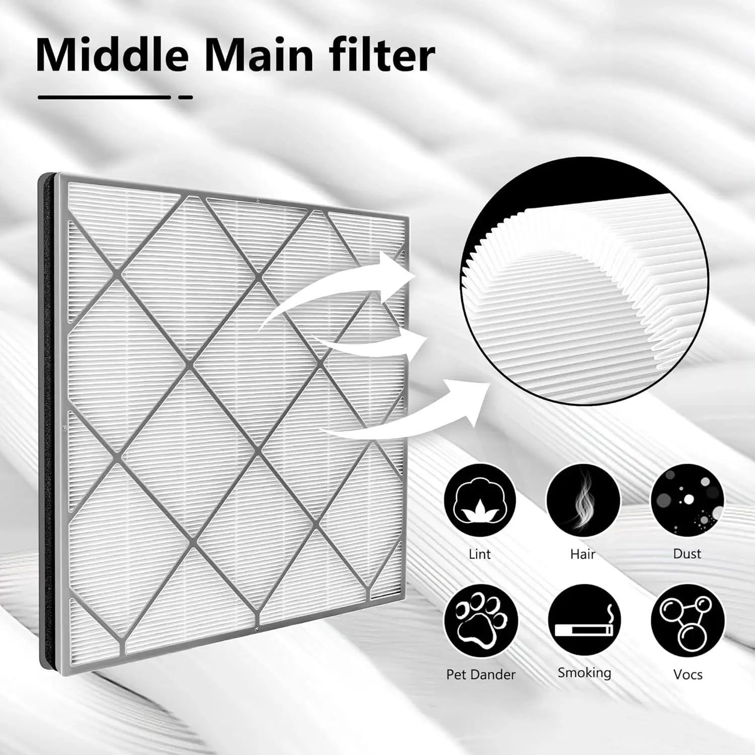 HE400 HE401 ilter Replacement or Shark Air Puriier 4 an, Compatible with Shark HE400 HE401 HE402 HE405 Air Models, Main ilter, Replace Part # HE4KPET By Wholesale Hub