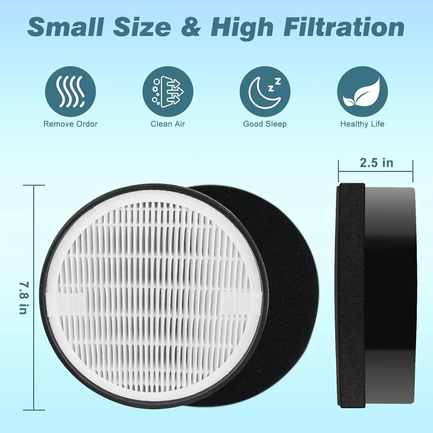 LV-H132 ilter Replacement or LEVOIT Air Puri-ier LV-H132-R, 3-in-1 True HEPA and Activated Carbon iltration (3 Pack) Wholesale Hub